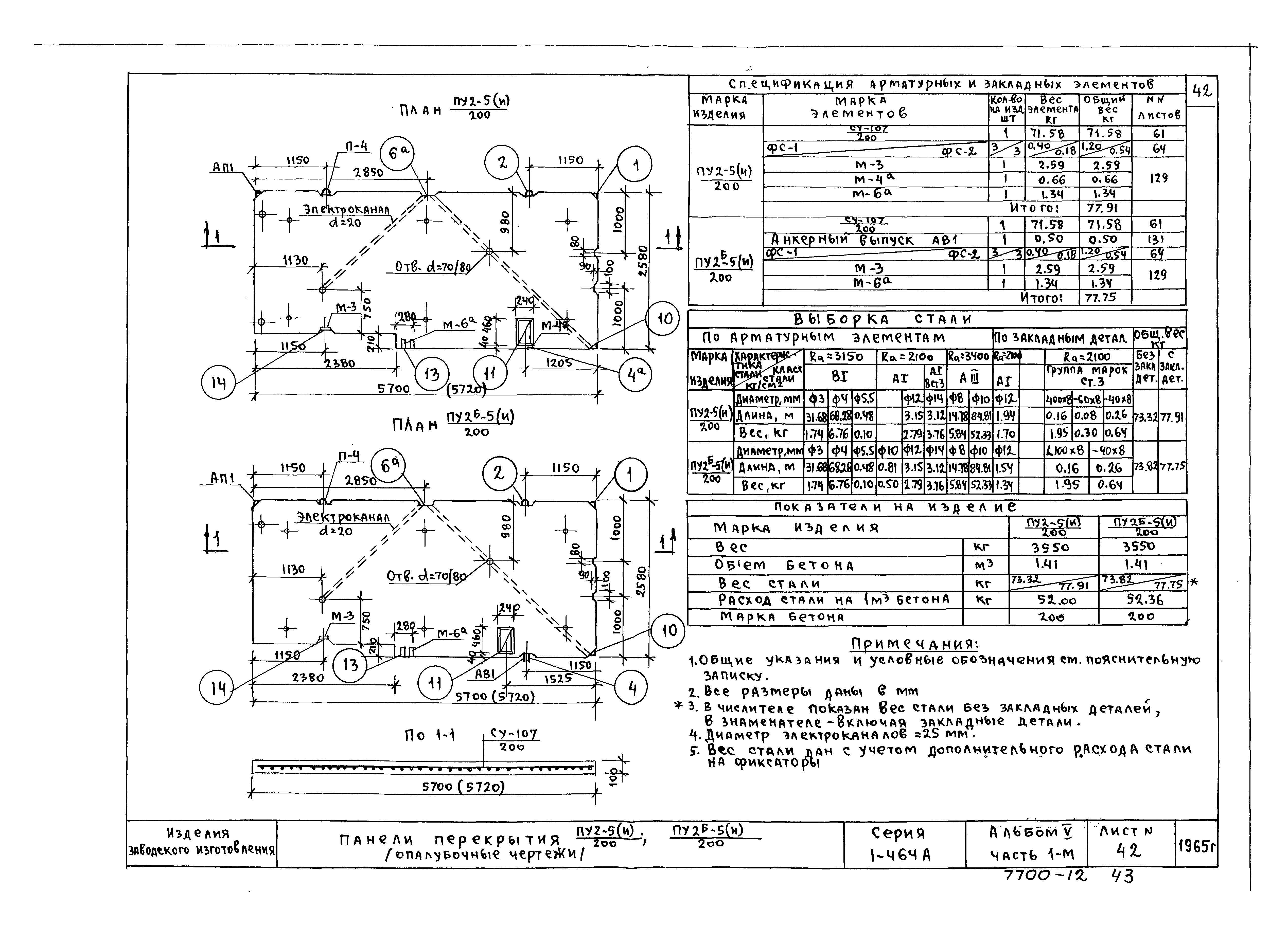 Типовой проект Серия 1-464А