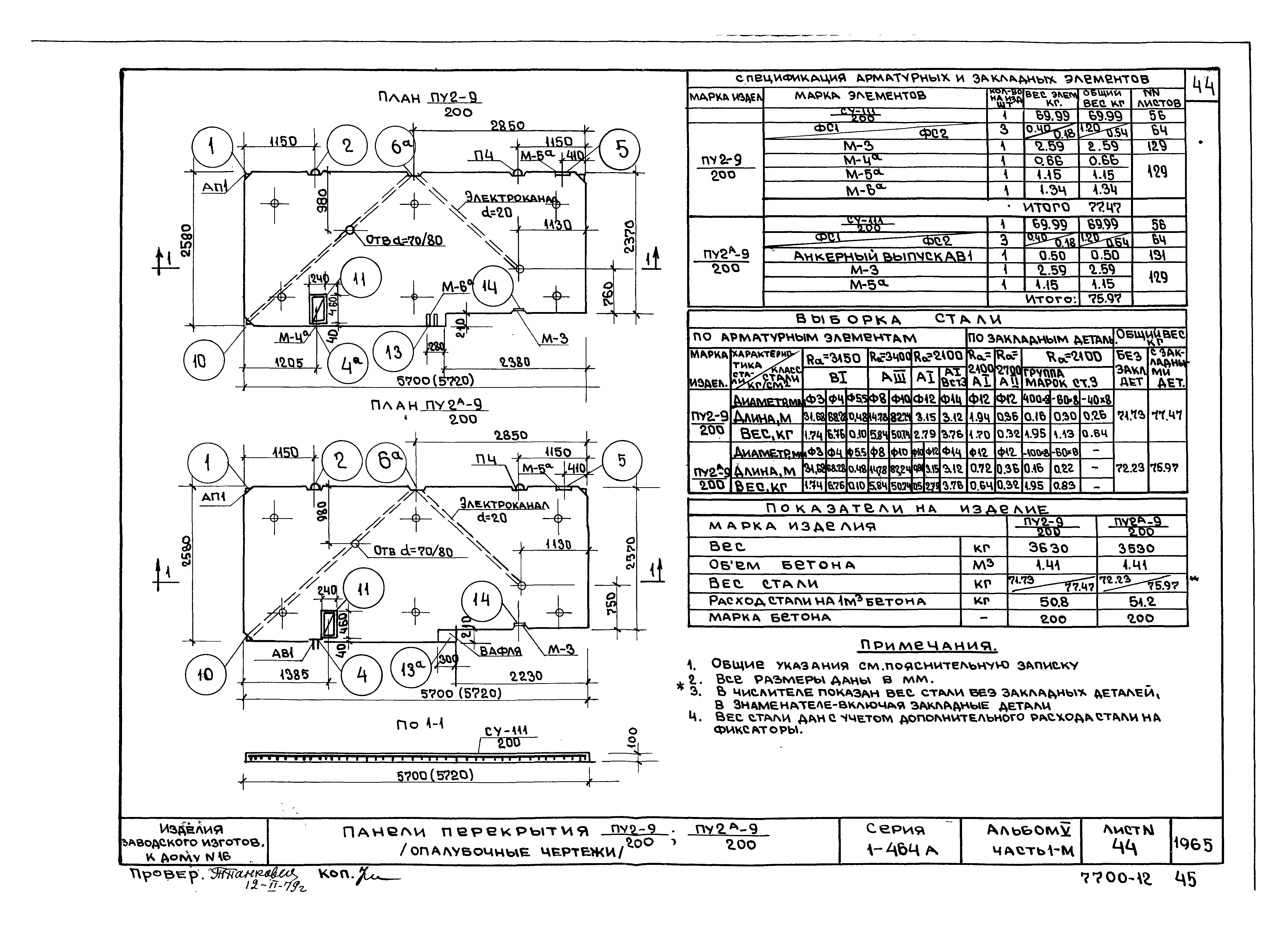 Типовой проект Серия 1-464А