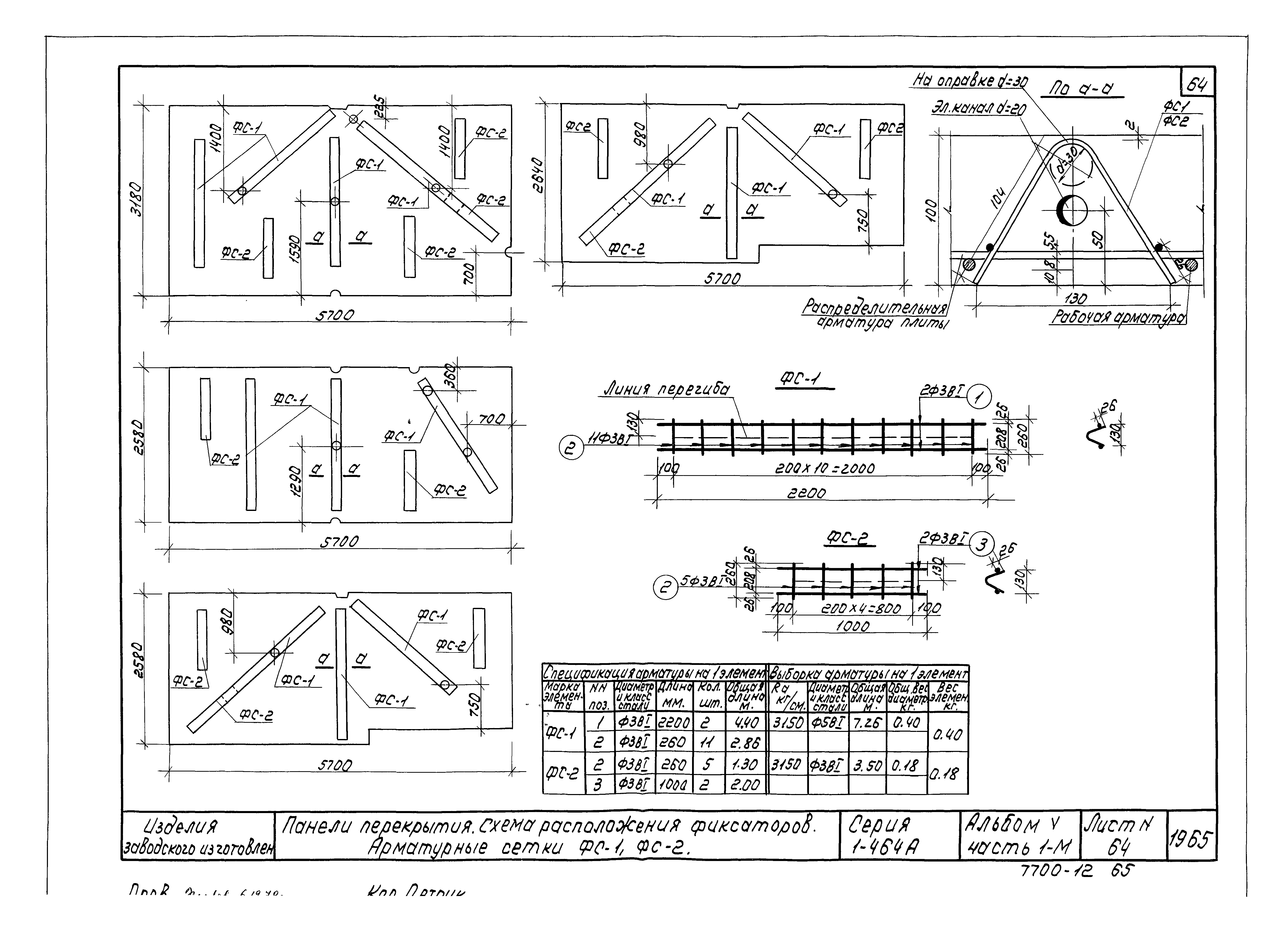 Типовой проект Серия 1-464А