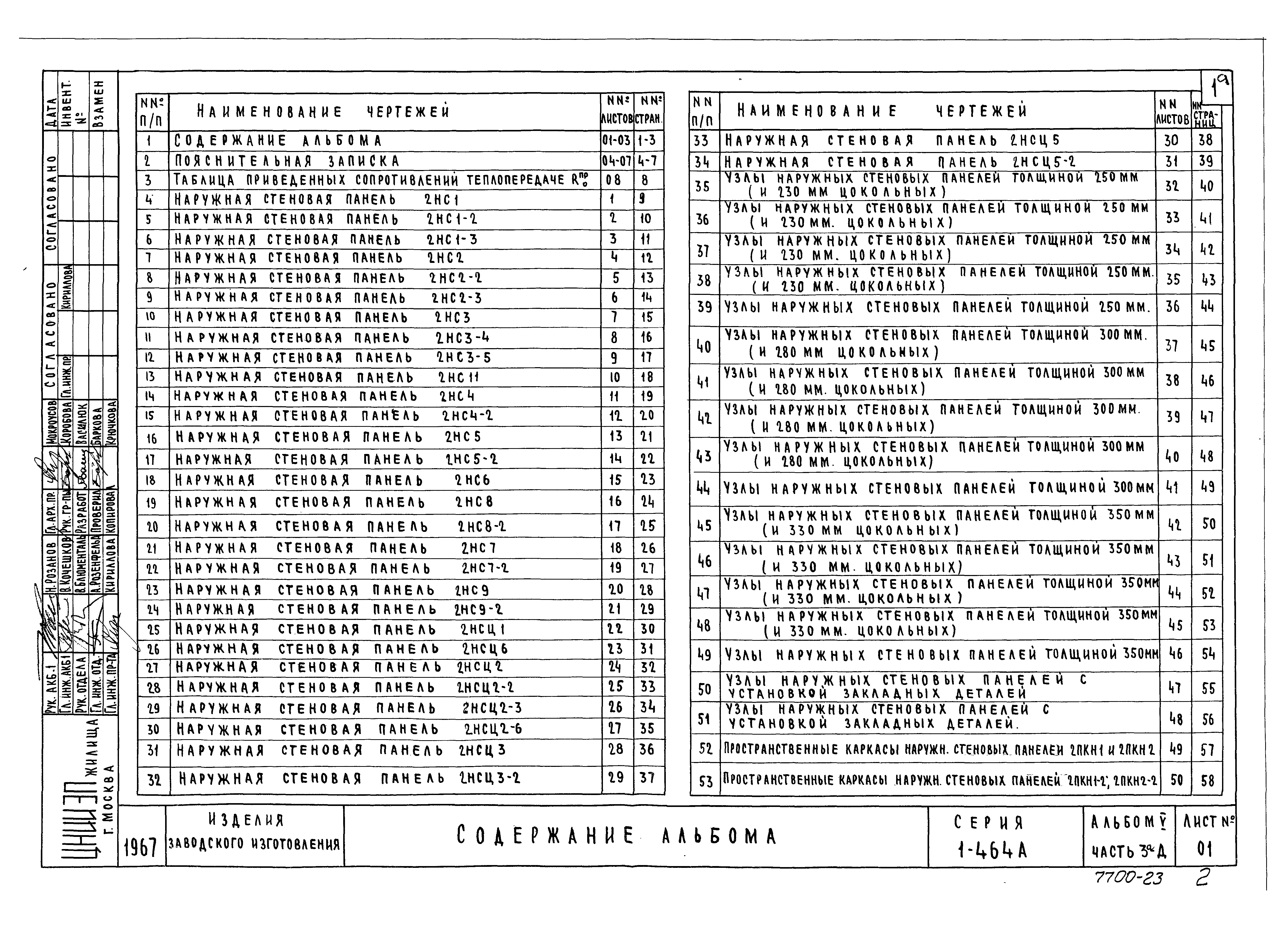 Типовой проект Серия 1-464А