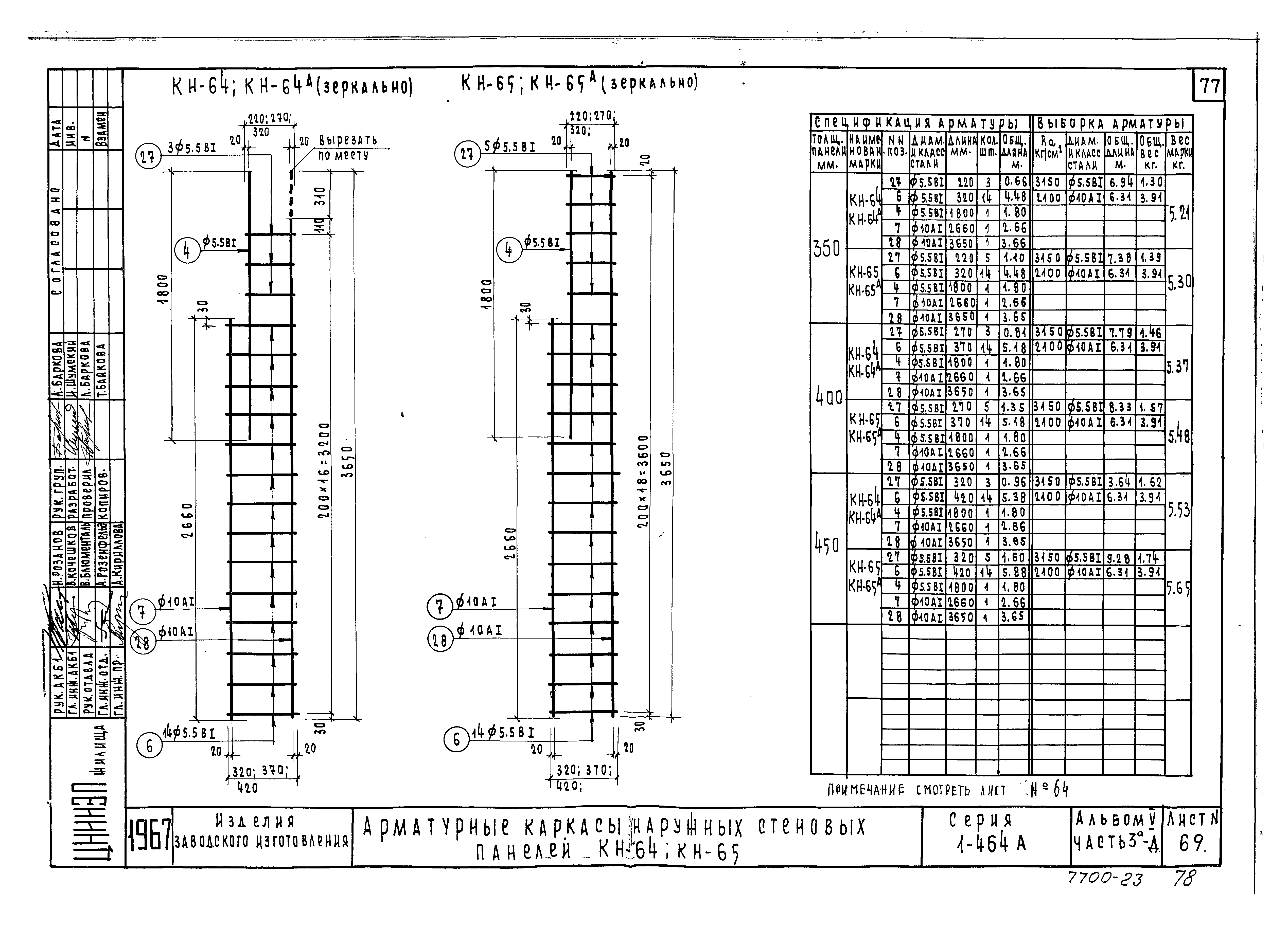 Типовой проект Серия 1-464А