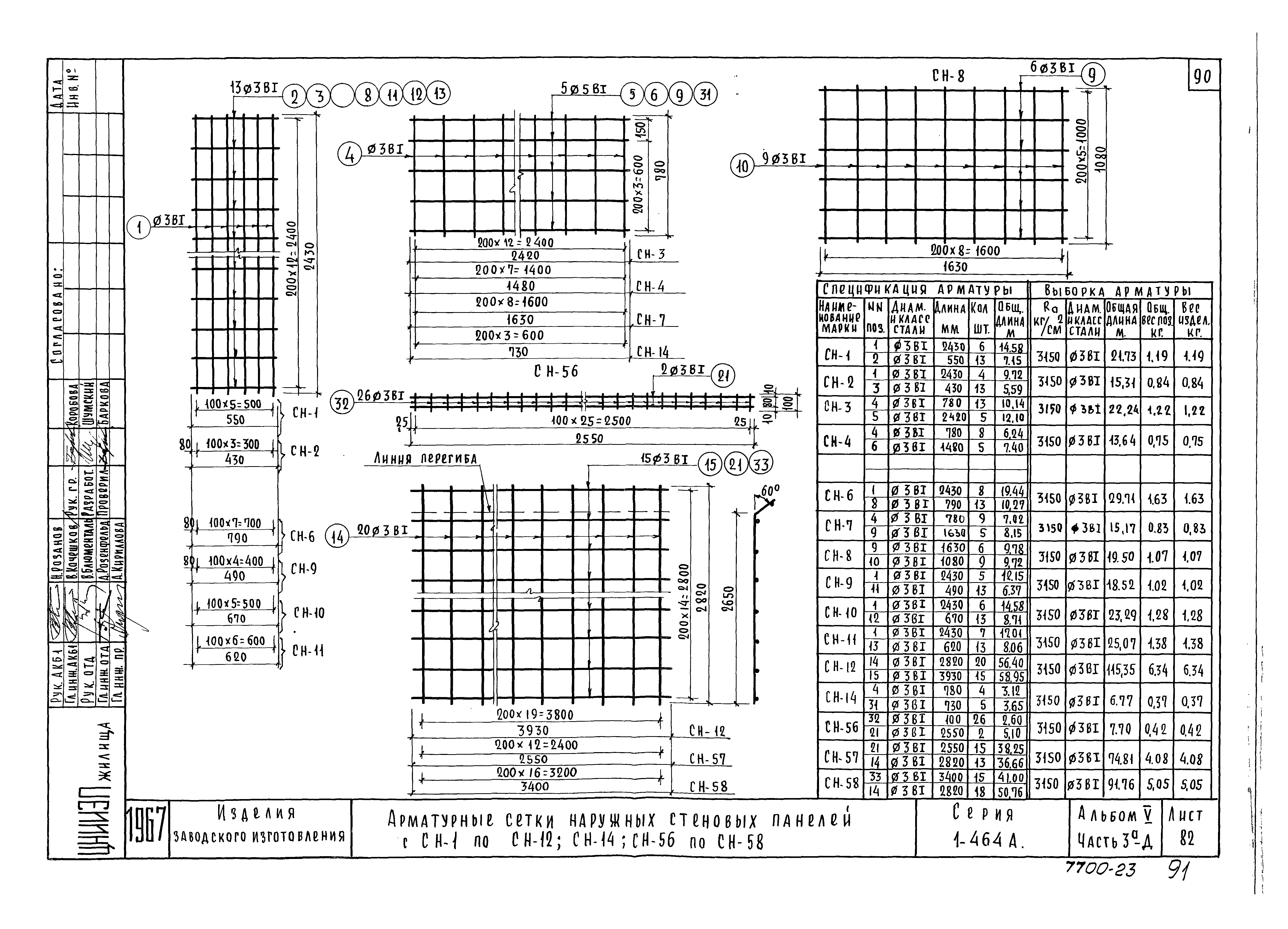 Типовой проект Серия 1-464А