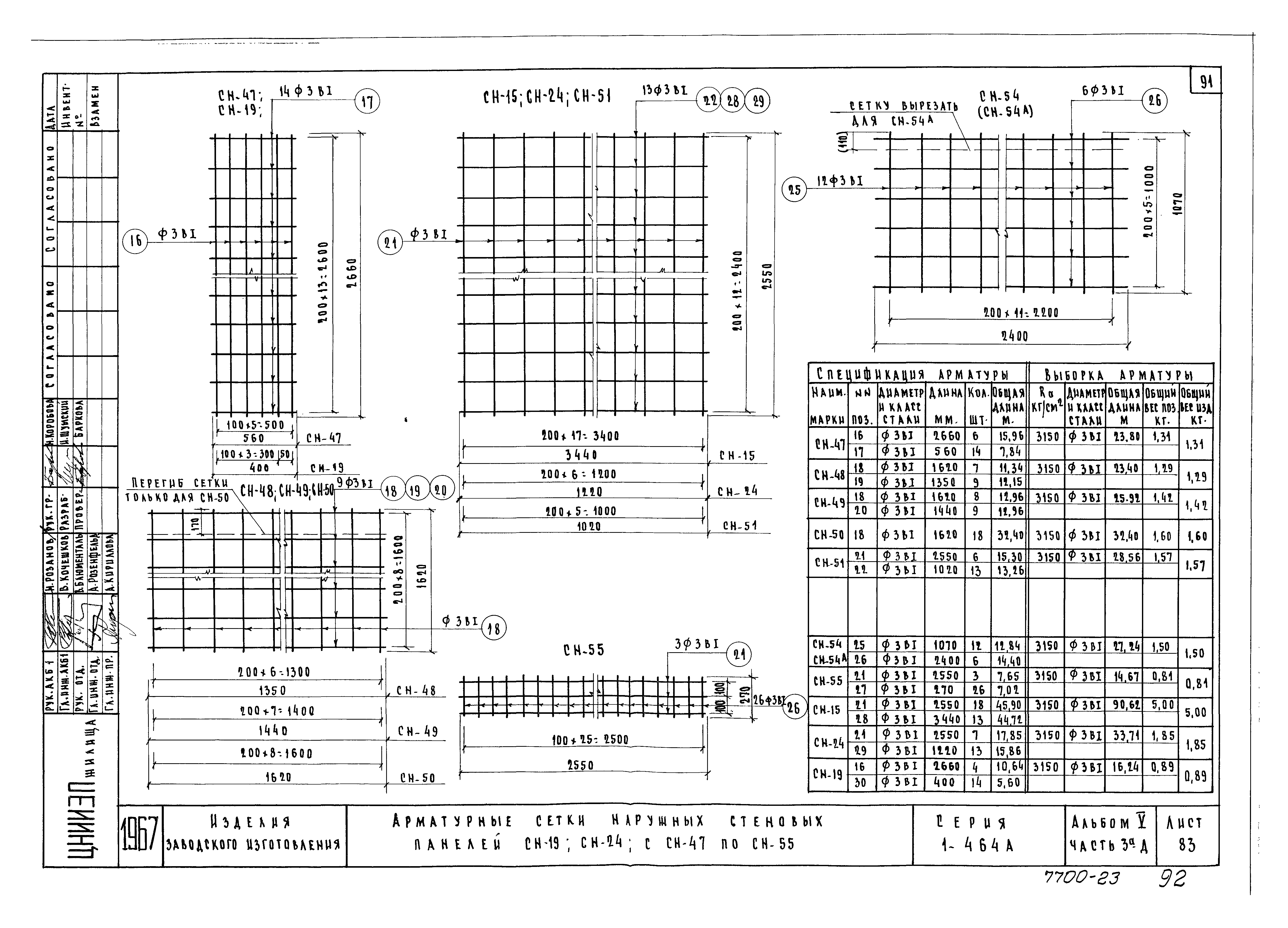 Типовой проект Серия 1-464А