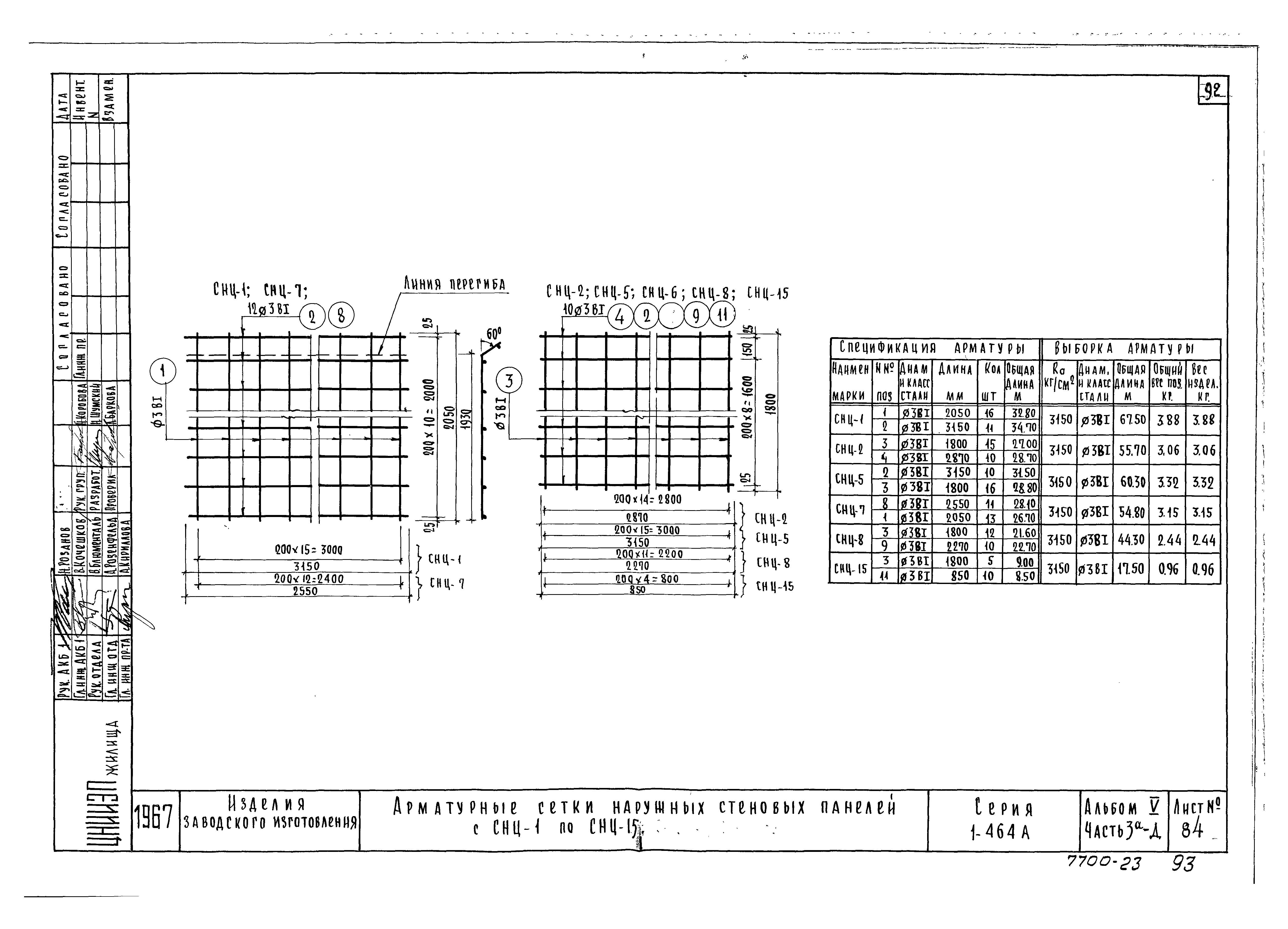 Типовой проект Серия 1-464А