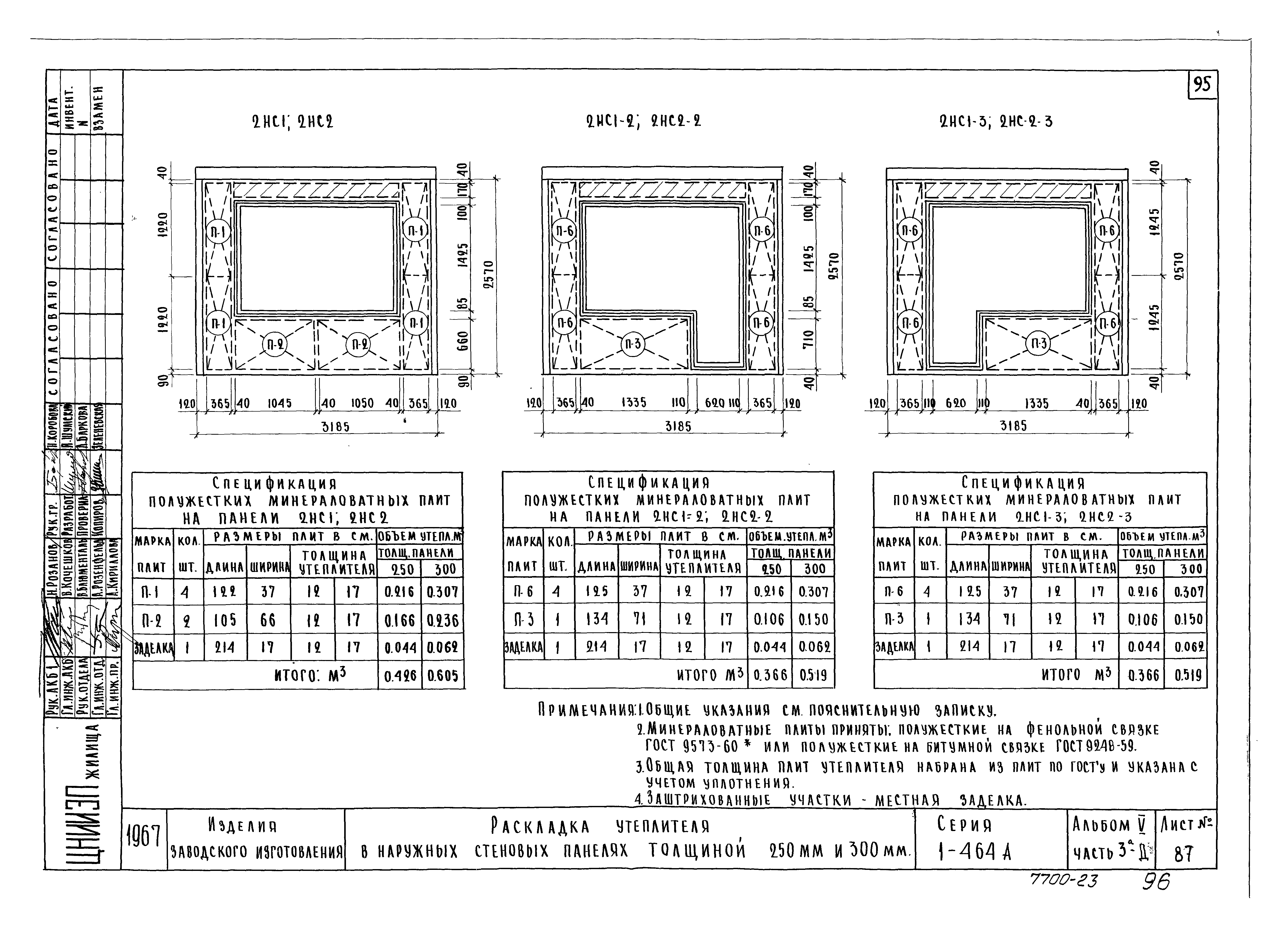 Типовой проект Серия 1-464А