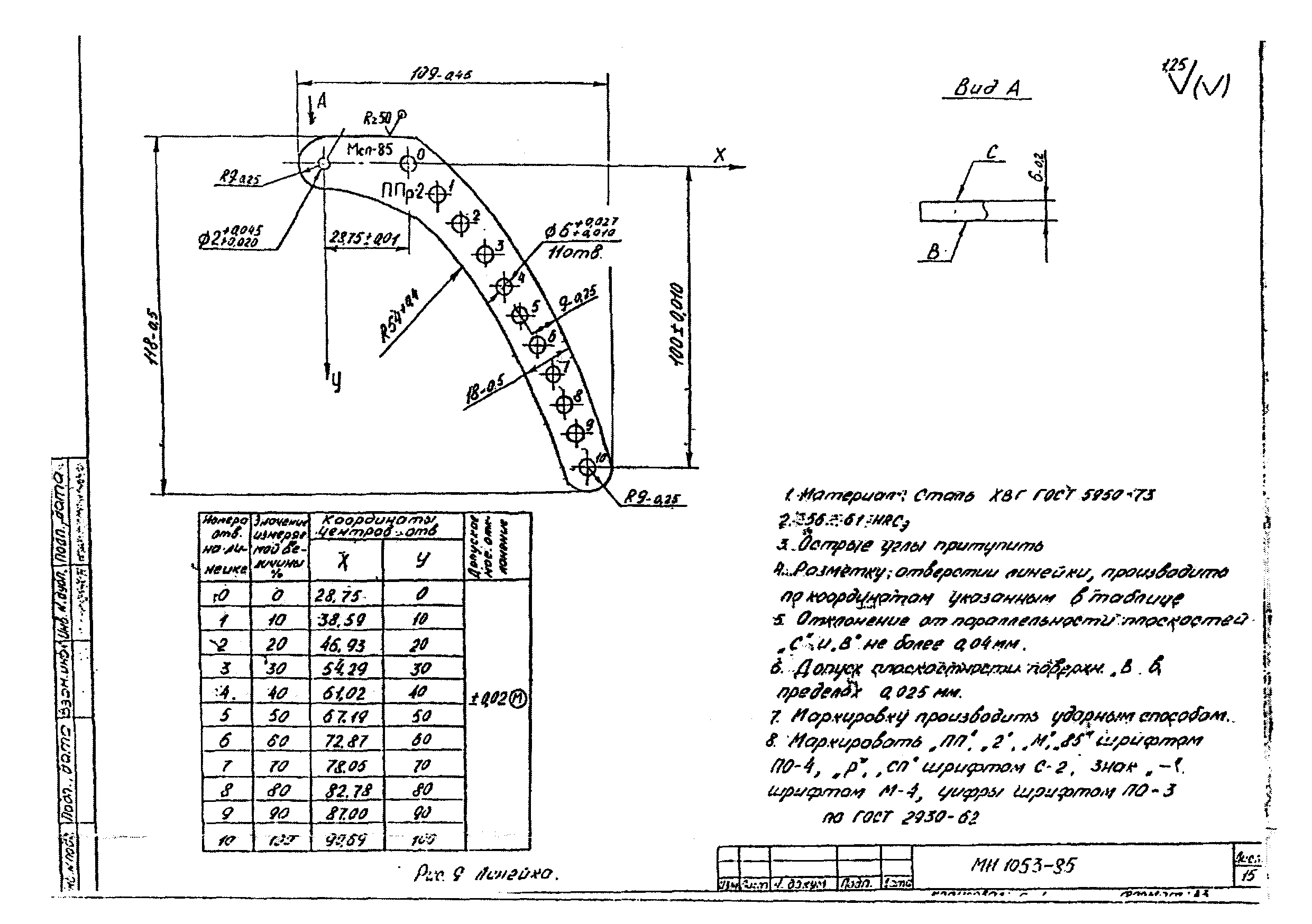 МИ 1053-85