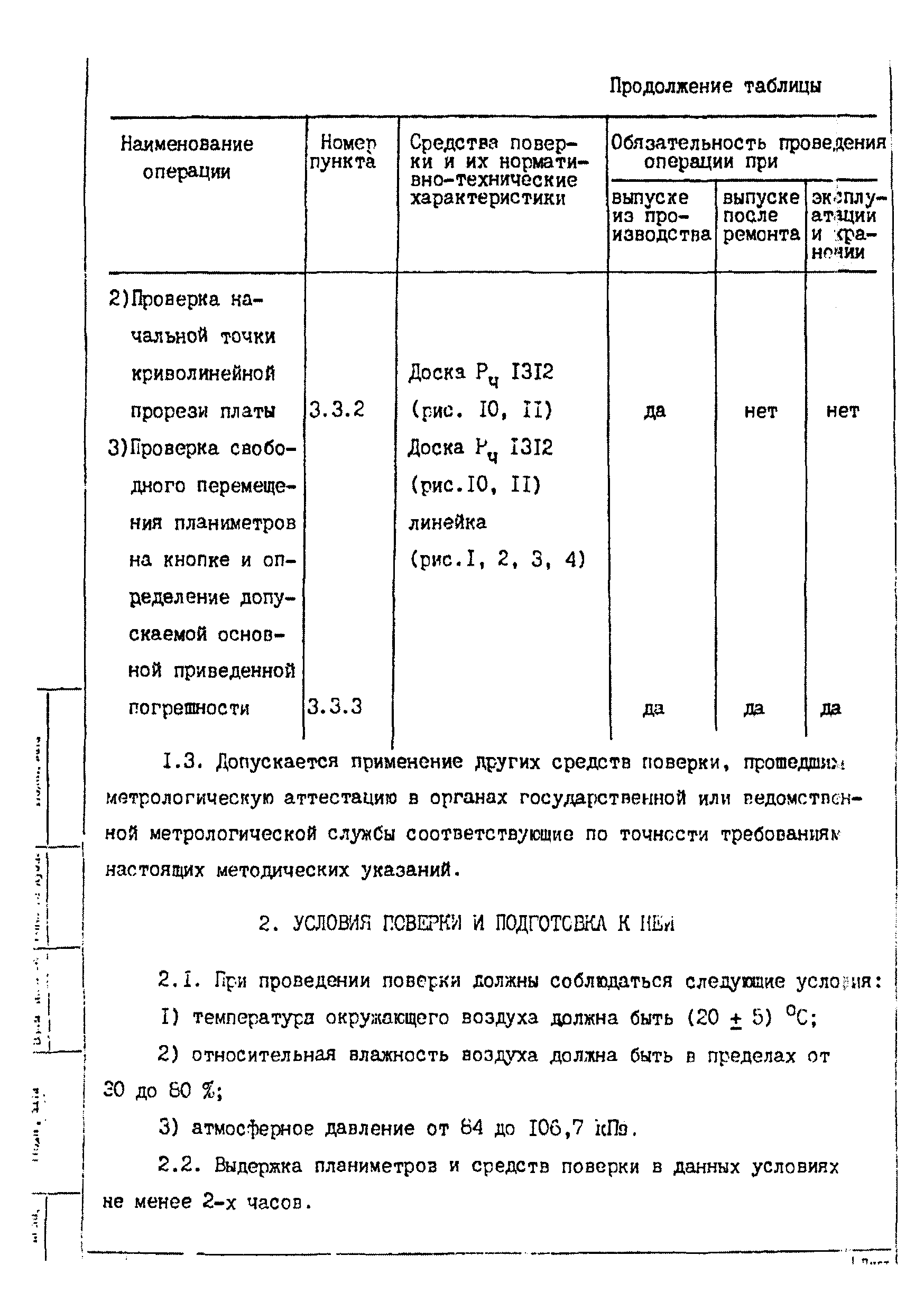 МИ 1053-85