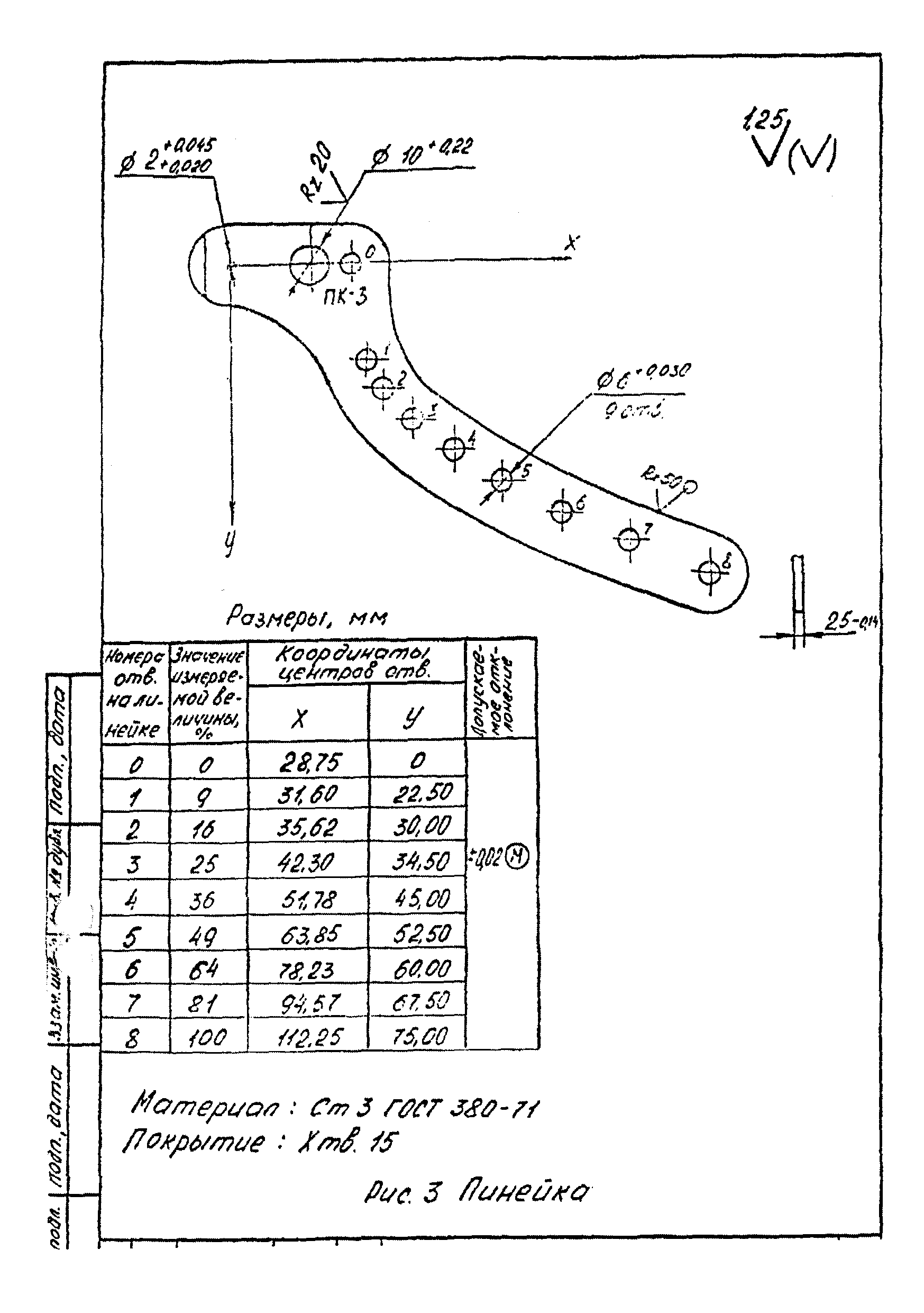 МИ 1053-85