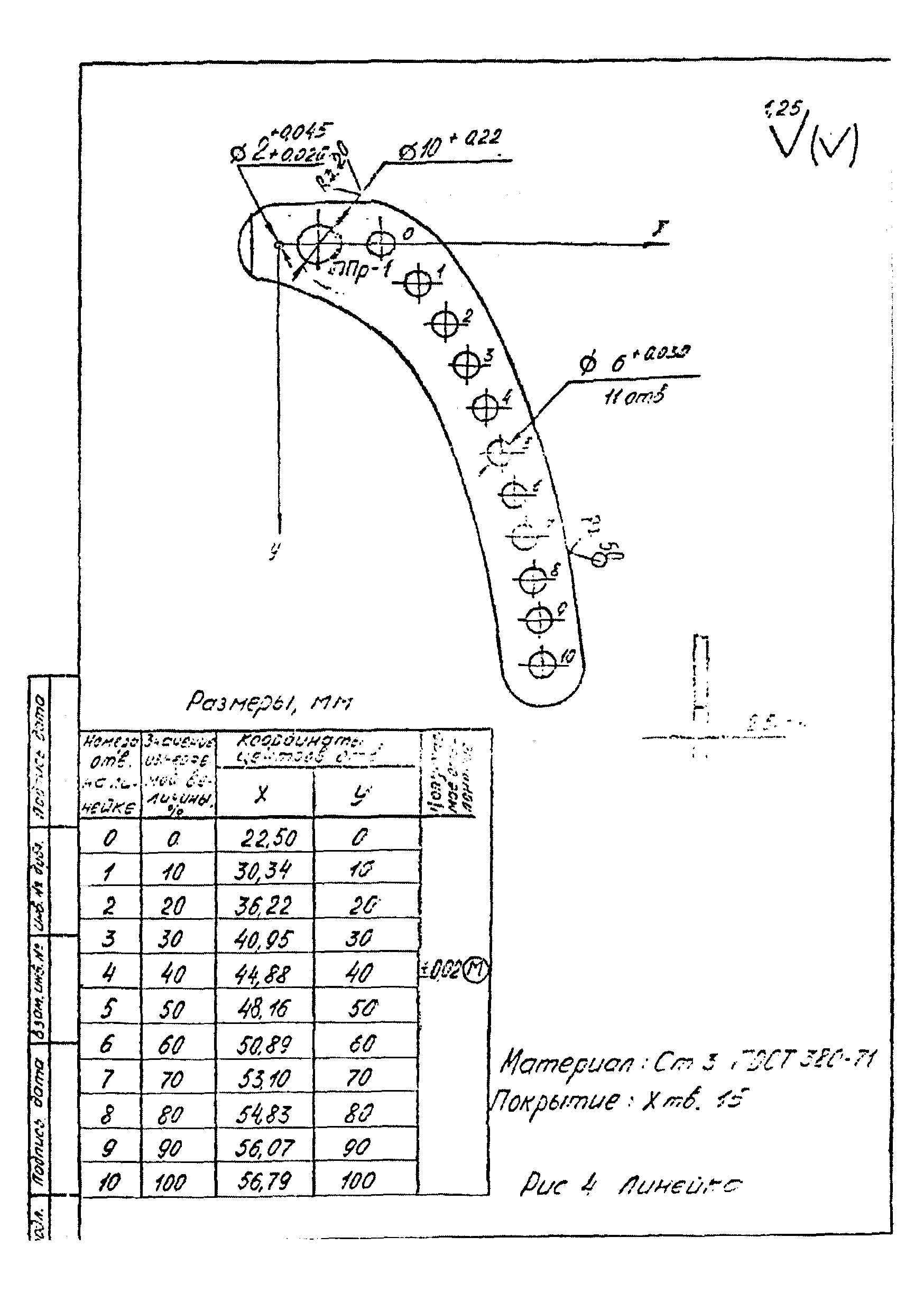 МИ 1053-85