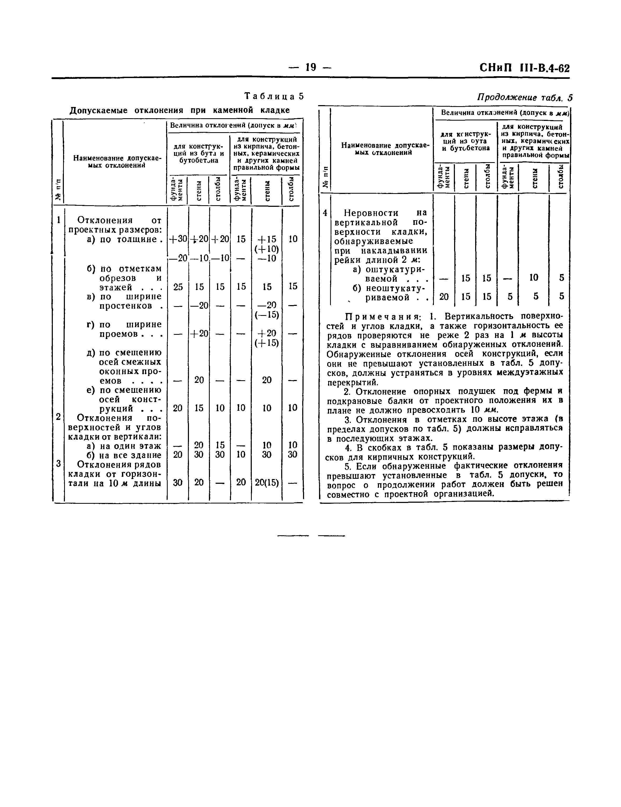 СНиП III-В.4-62