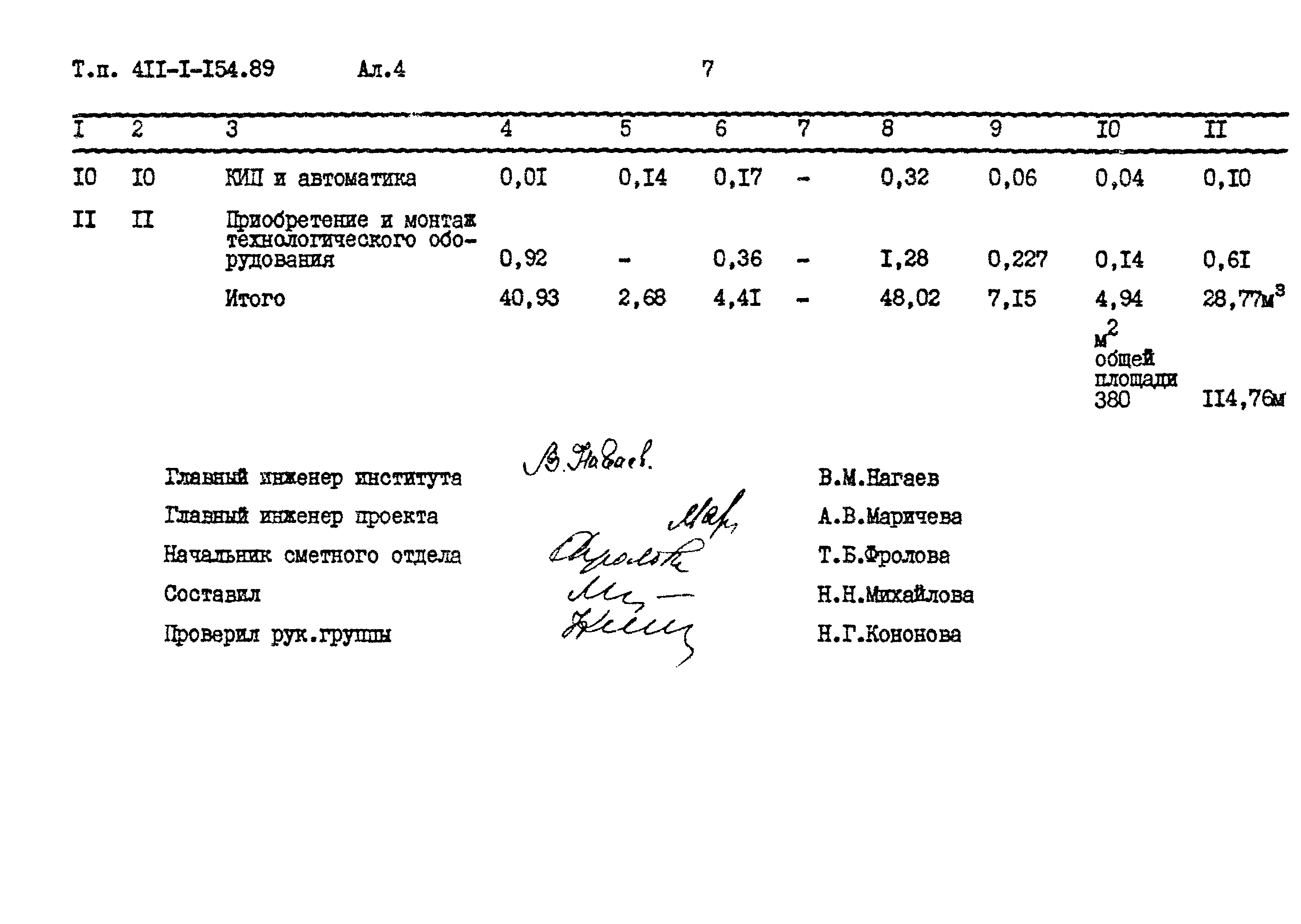 Типовой проект 411-1-154.89