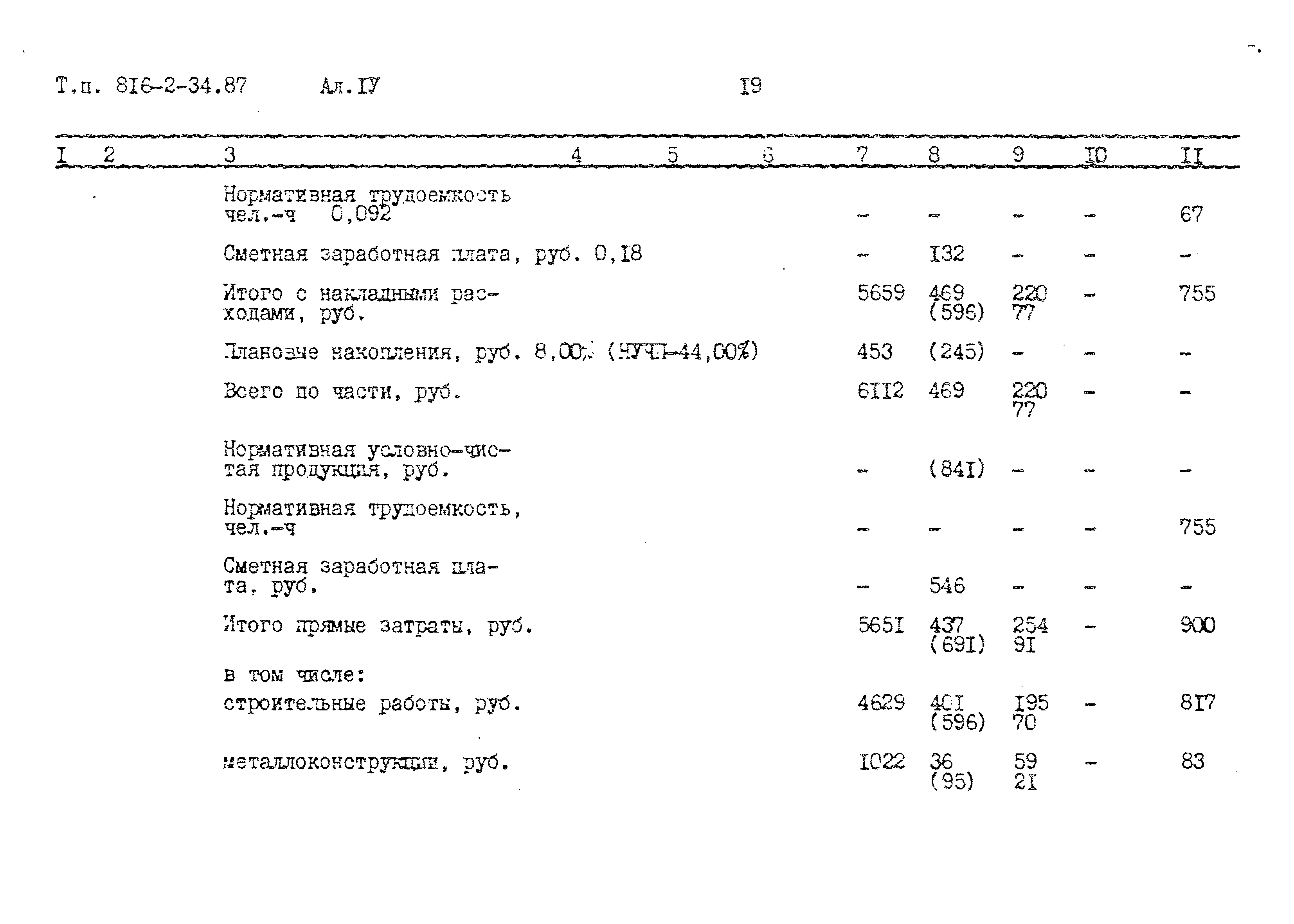 Типовой проект 816-2-34.87