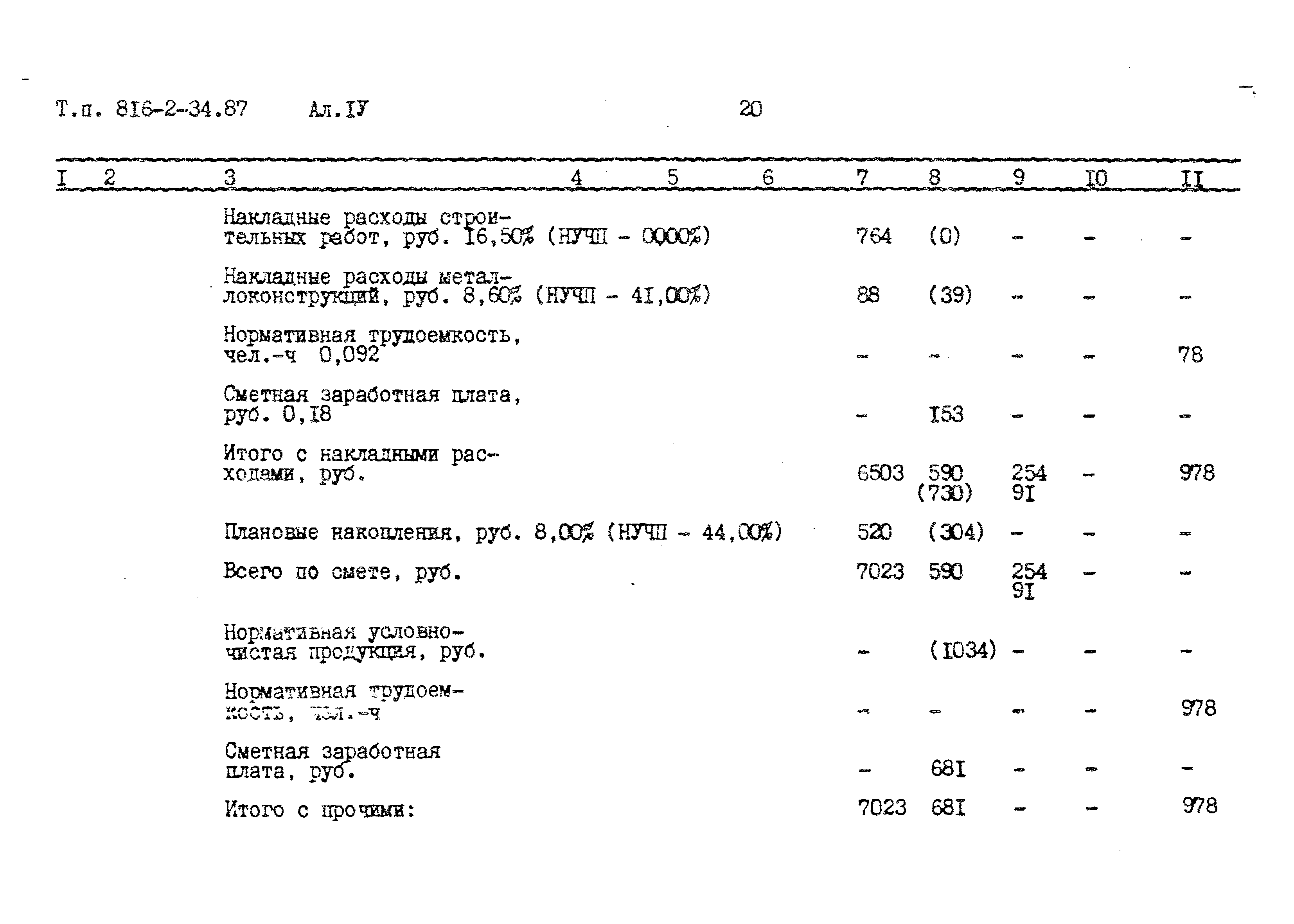 Типовой проект 816-2-34.87