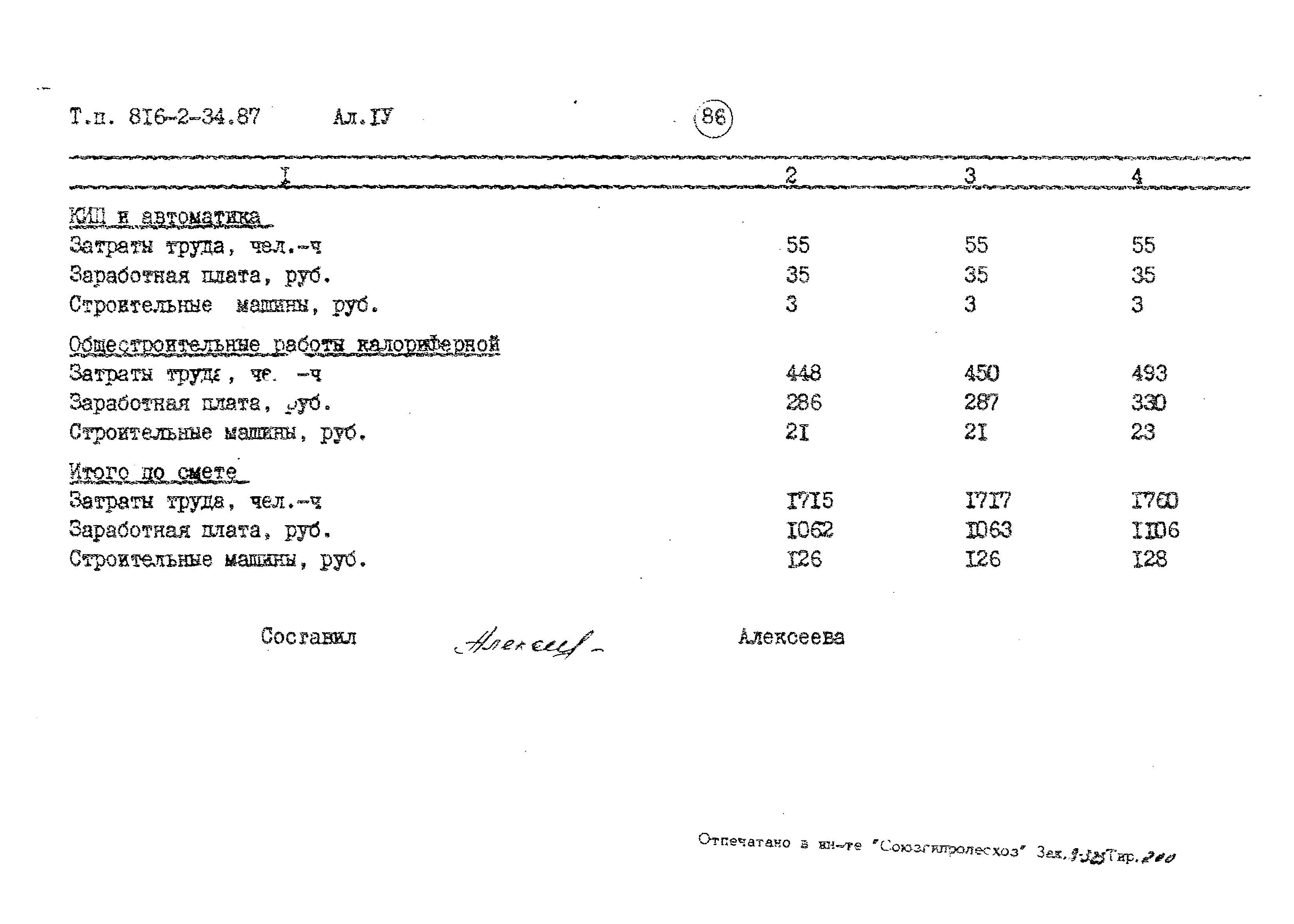 Типовой проект 816-2-34.87