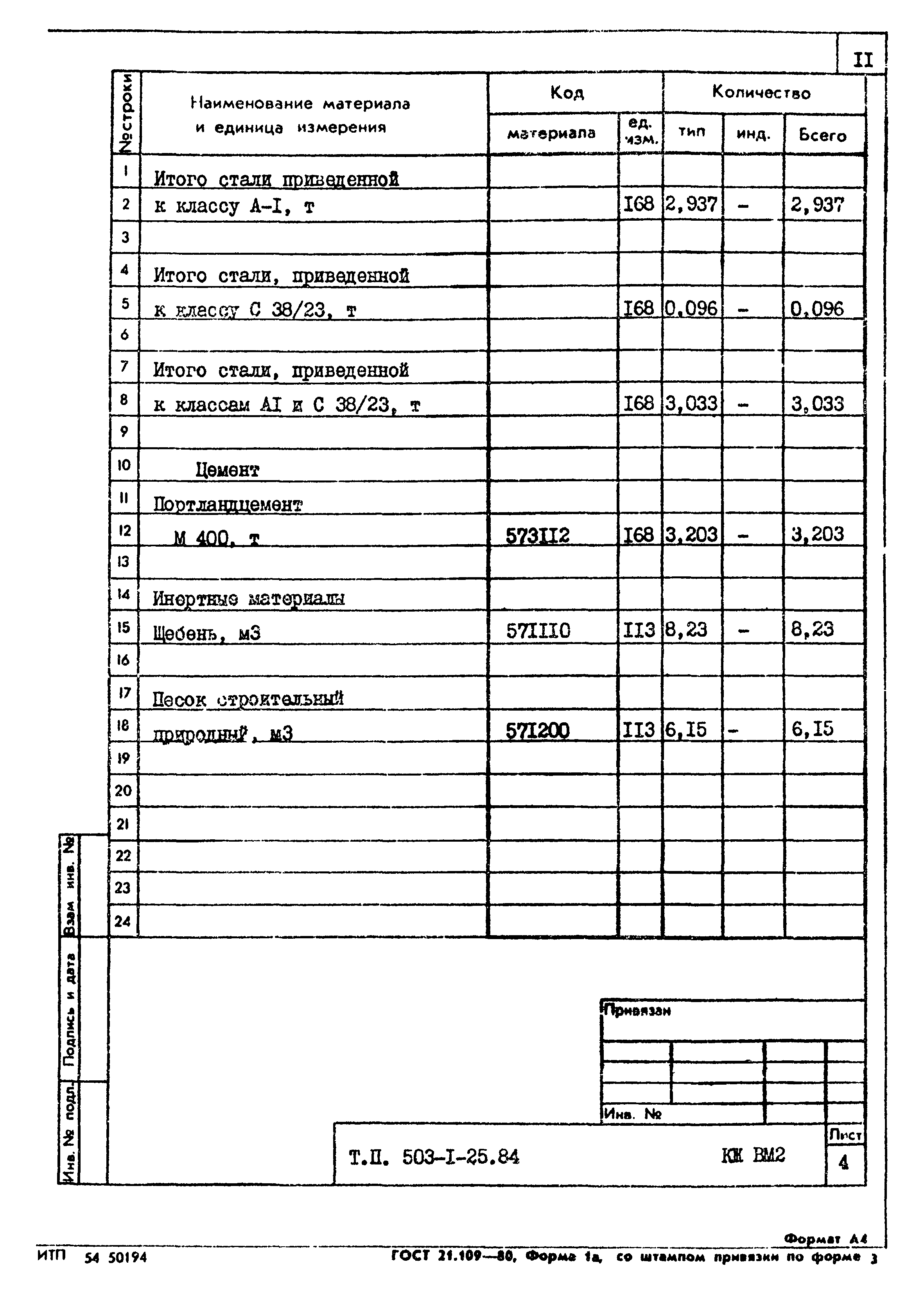 Типовой проект 503-1-25.84