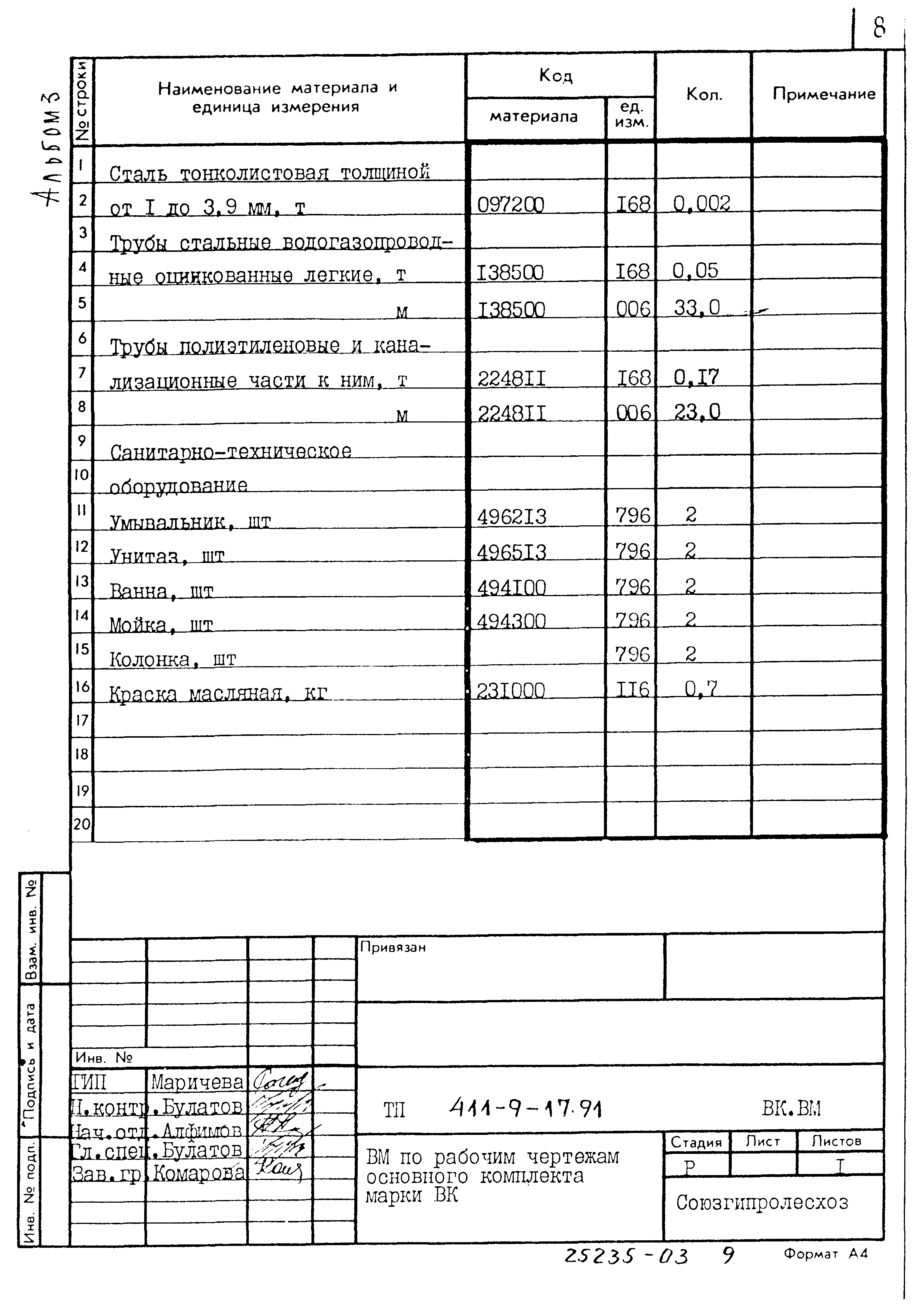Типовой проект 411-9-17.91