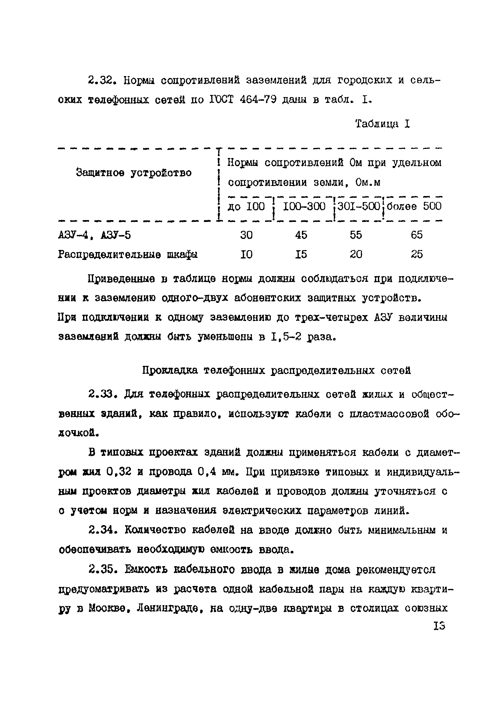 Справочное пособие к ВСН 60-89