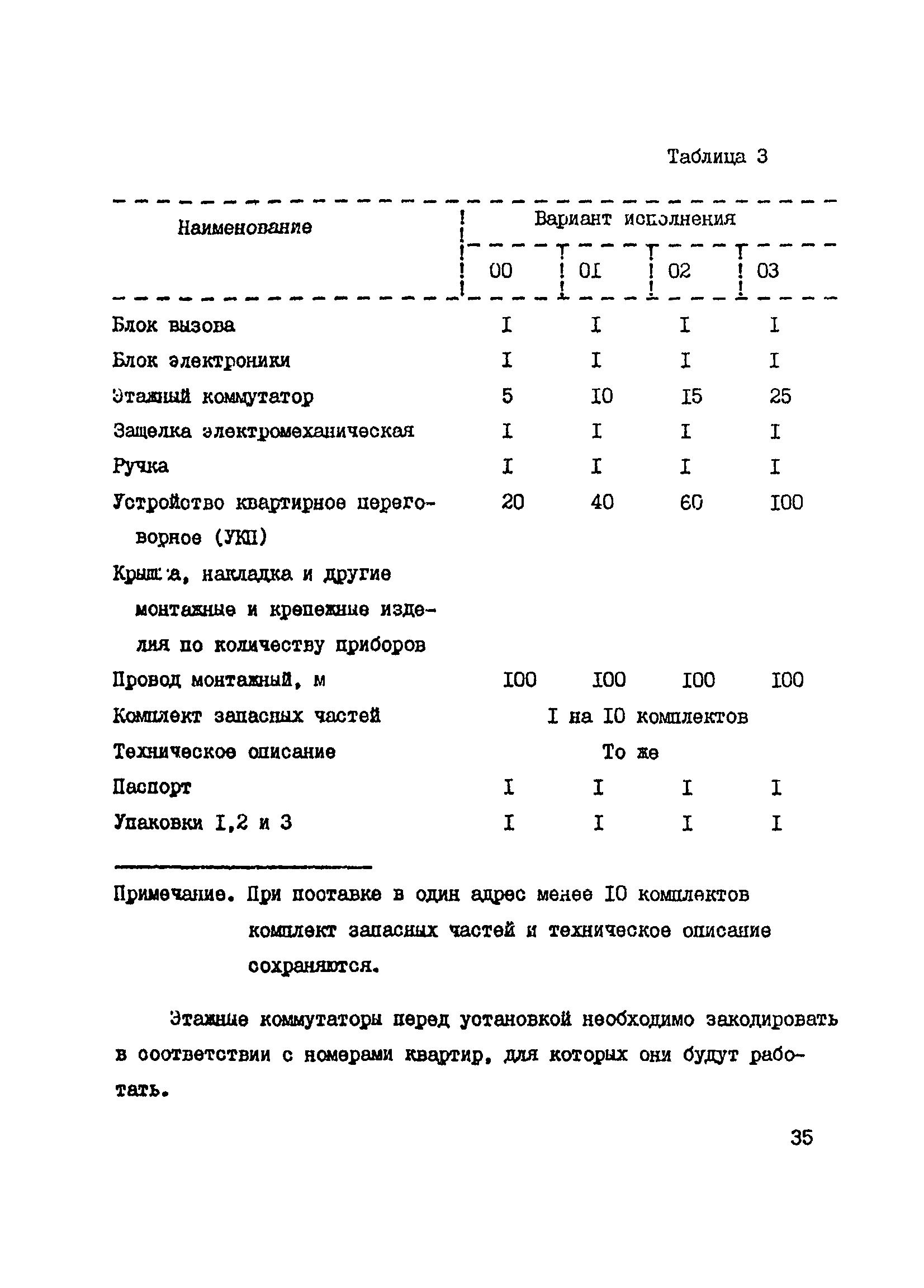 Справочное пособие к ВСН 60-89