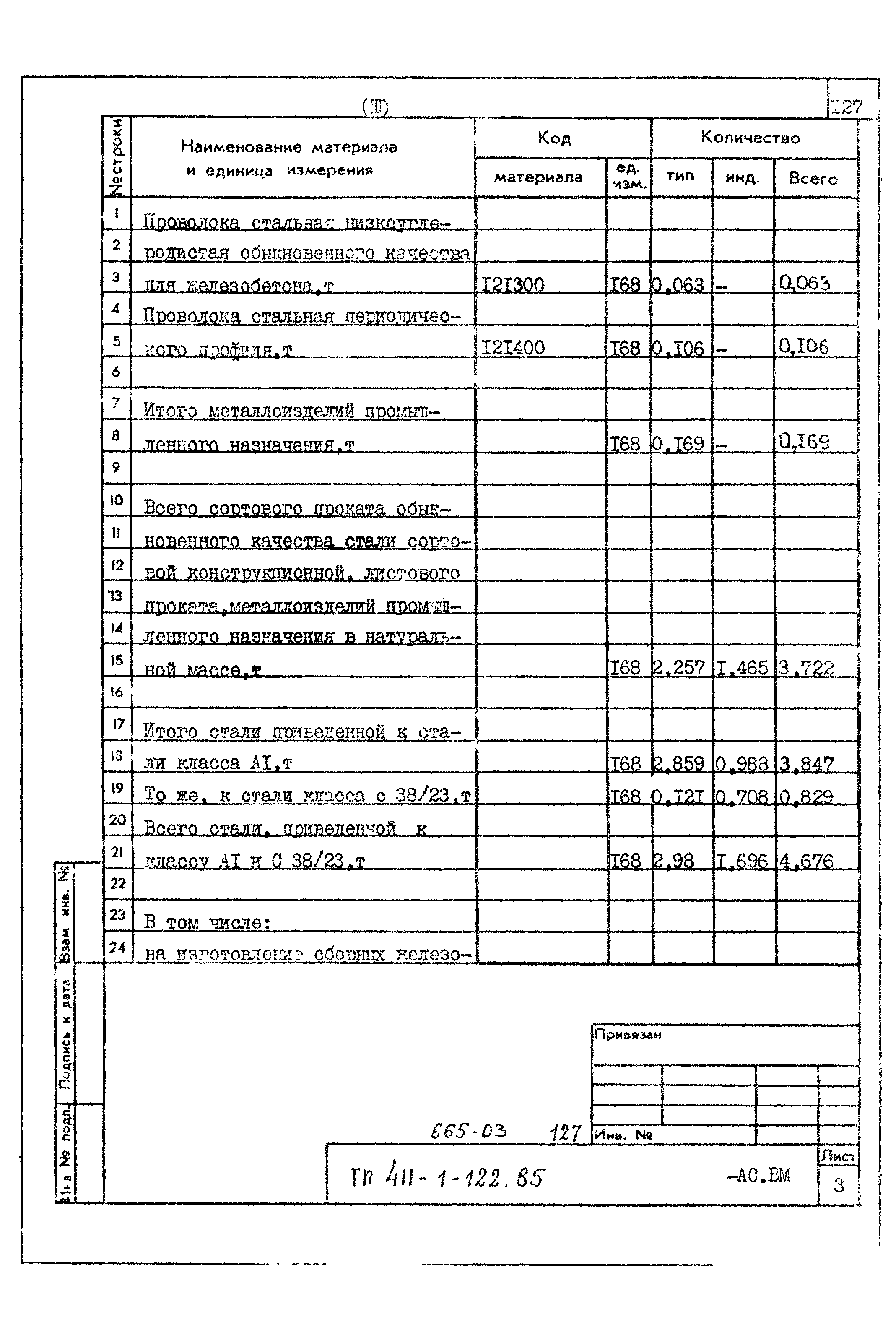 Типовой проект 411-1-122.85