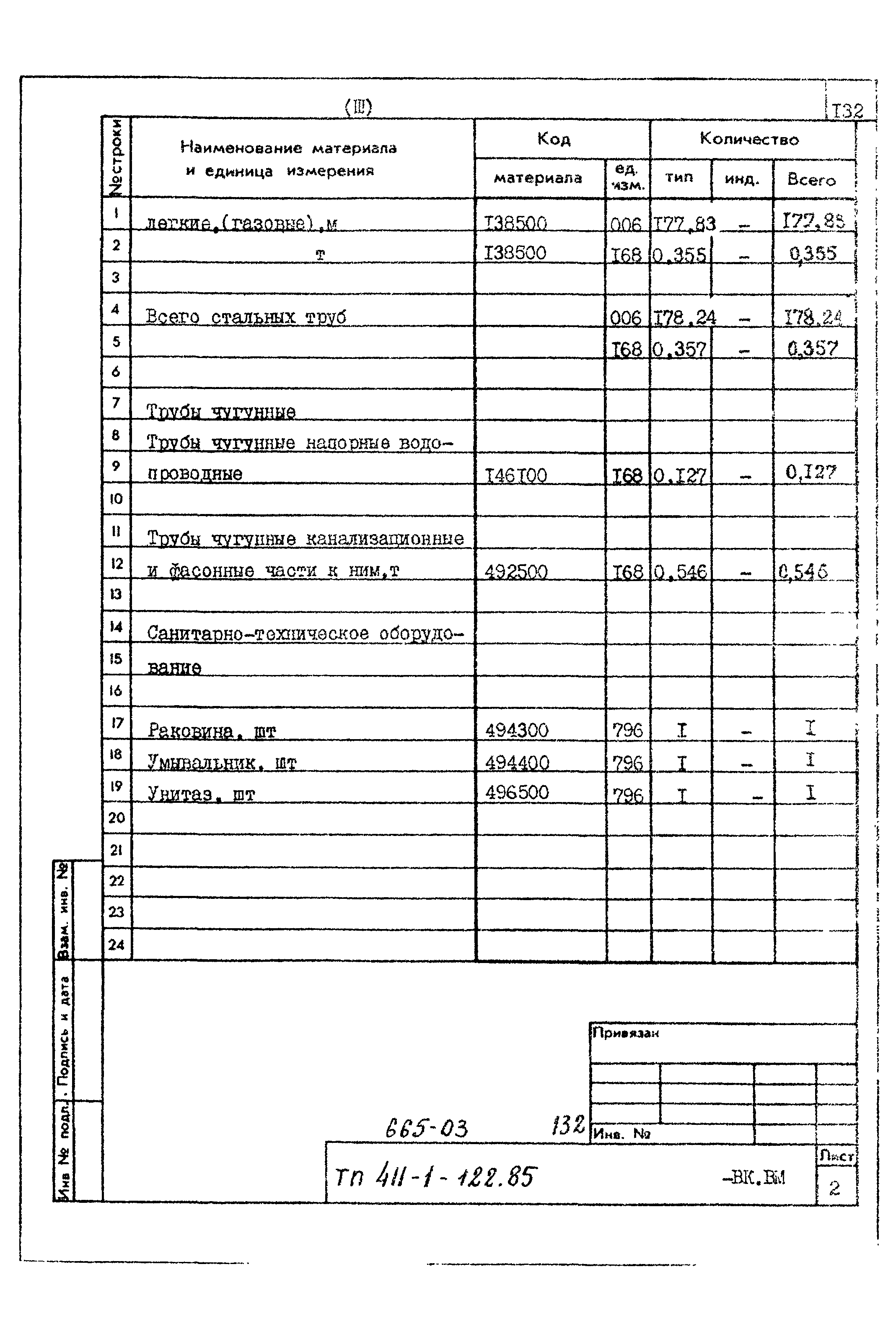 Типовой проект 411-1-122.85