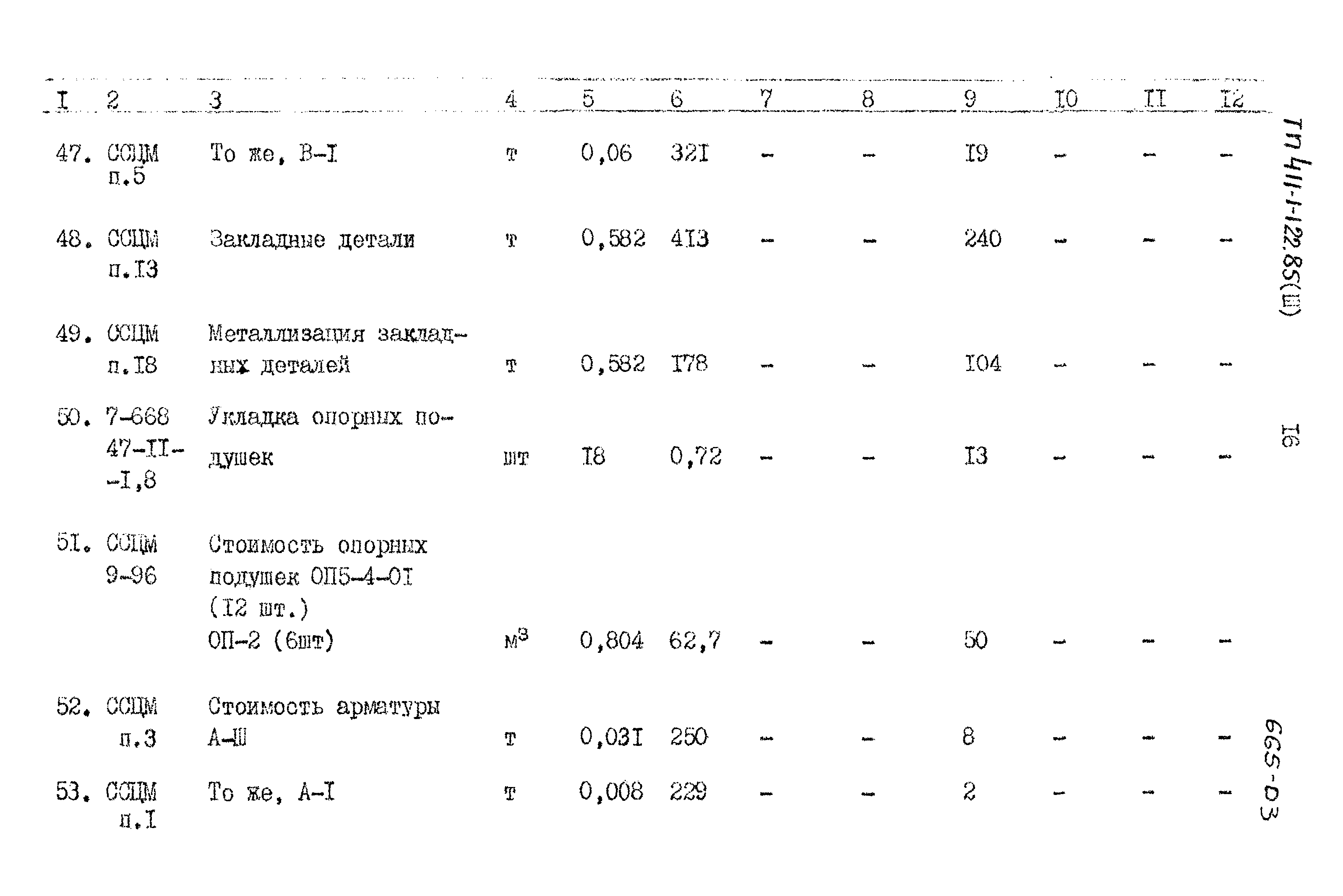 Типовой проект 411-1-122.85