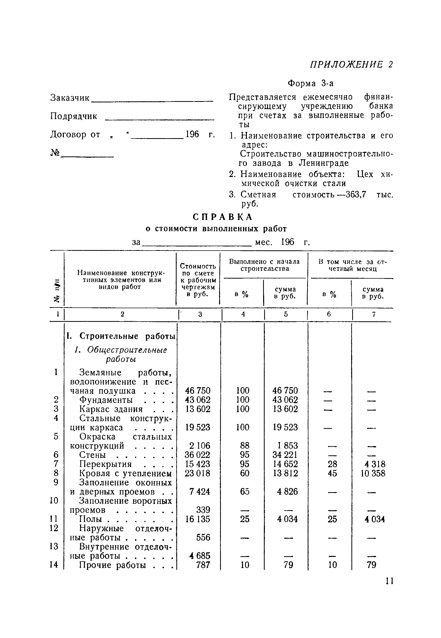 СН 221-62