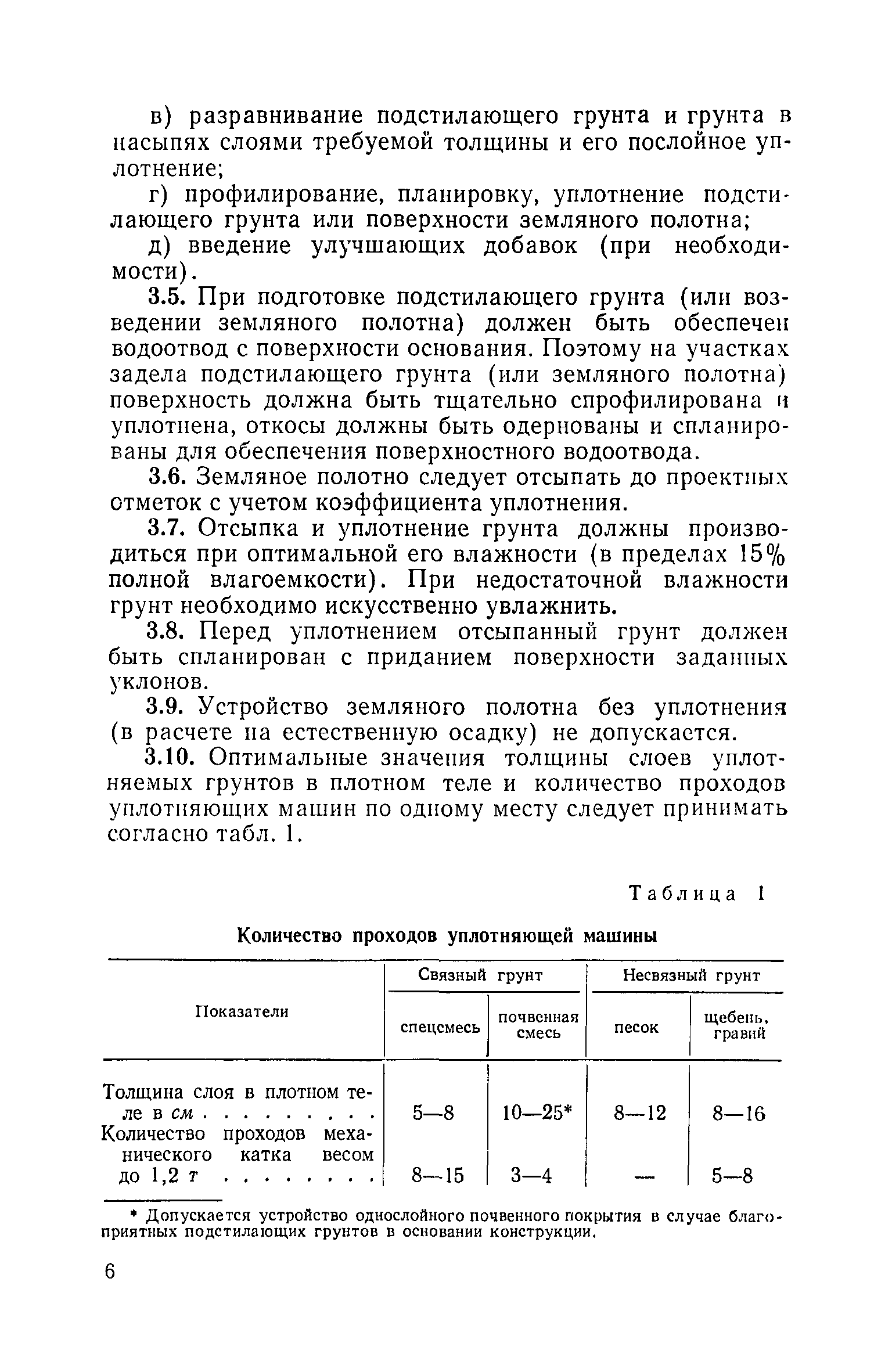 ВСН 1-71/Госгражданстрой