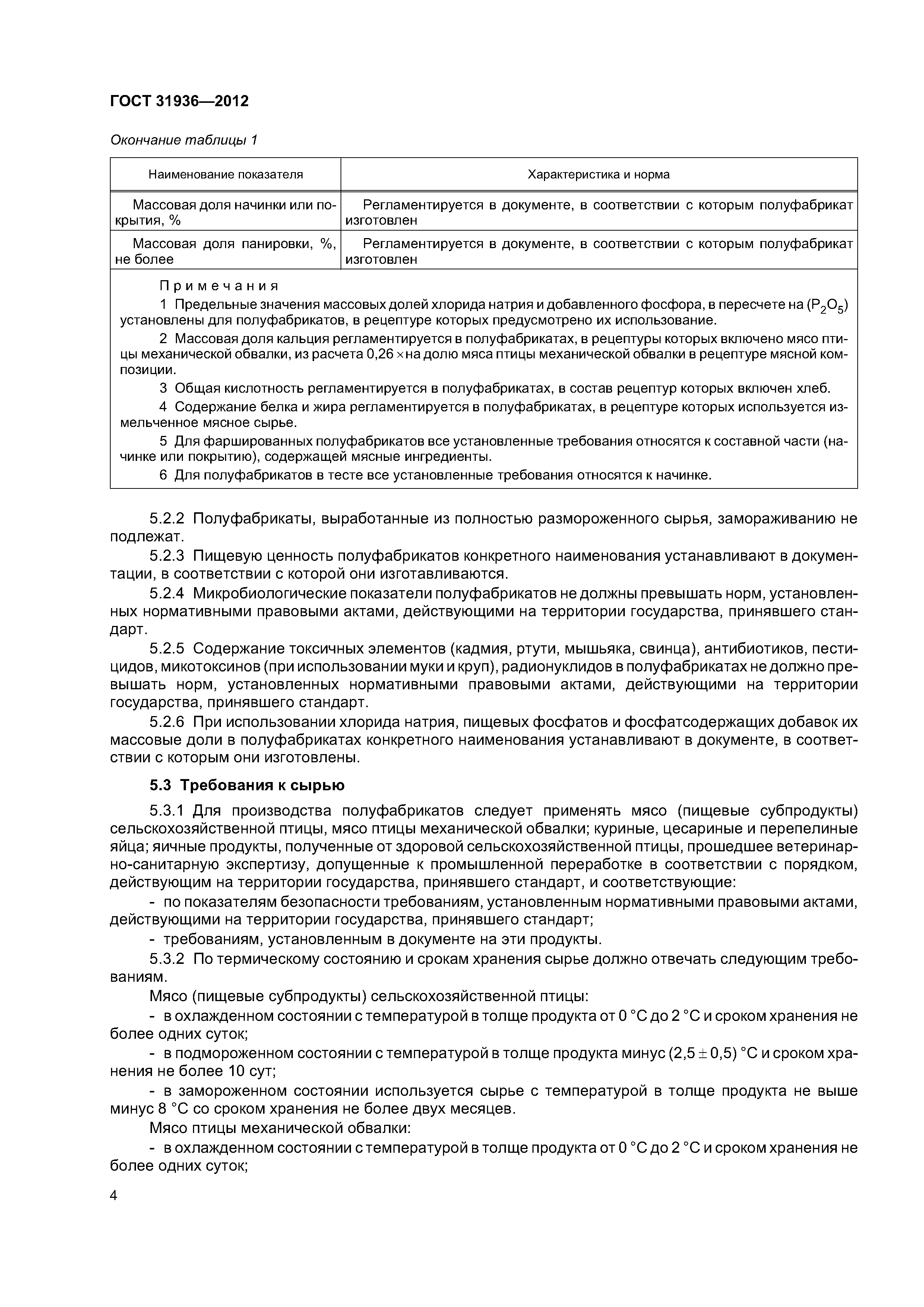 ГОСТ 31936-2012