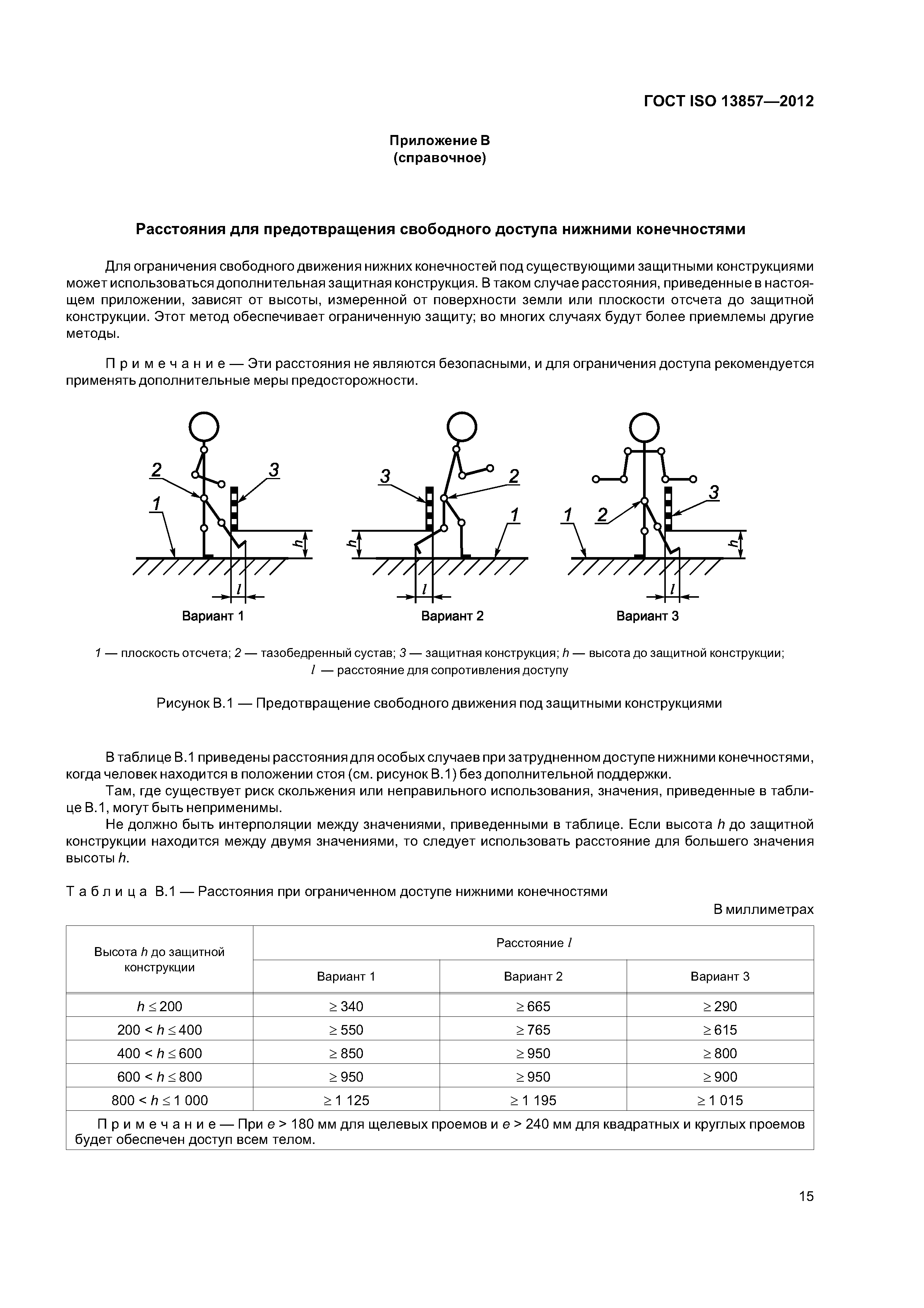 ГОСТ ISO 13857-2012