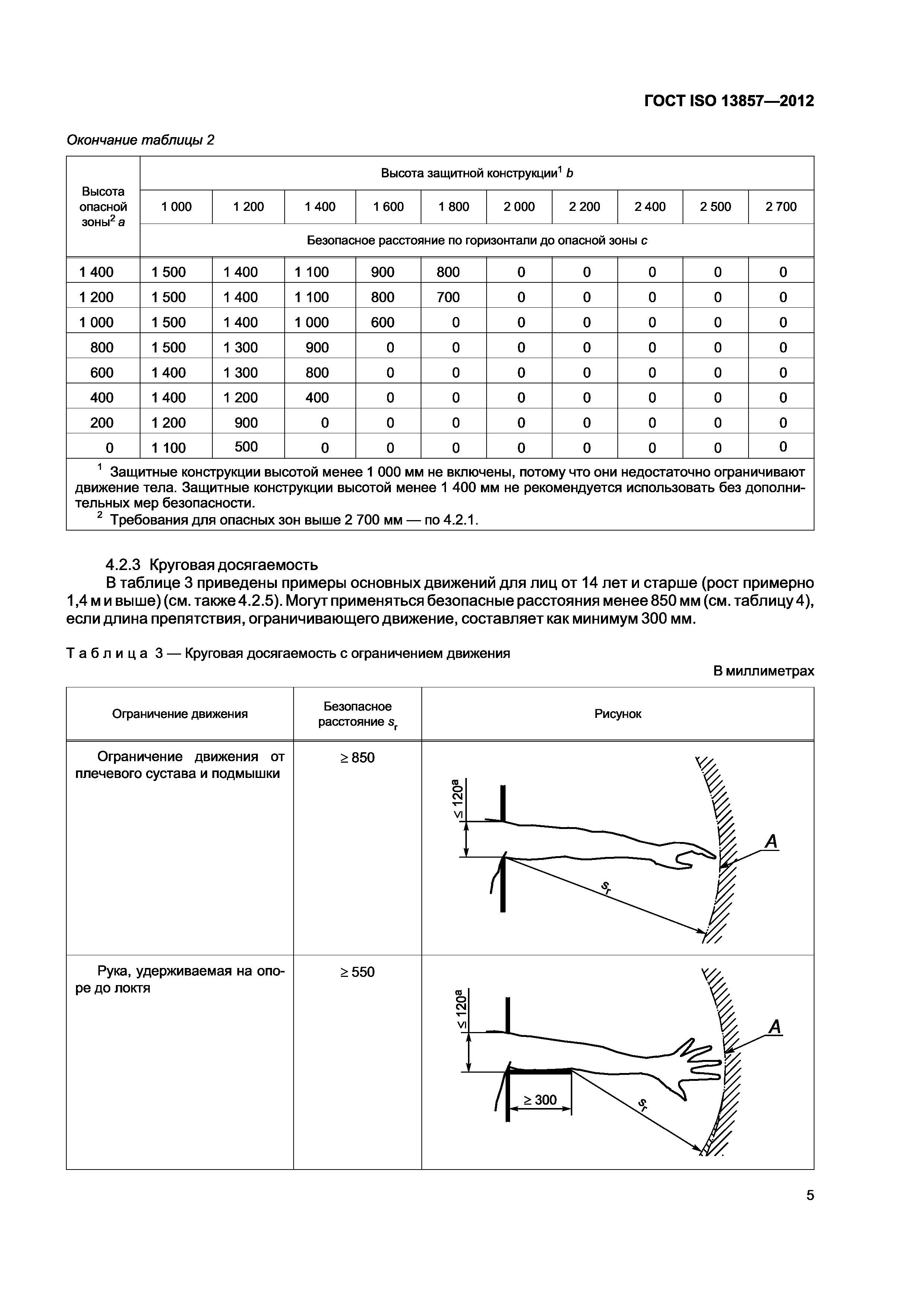 ГОСТ ISO 13857-2012