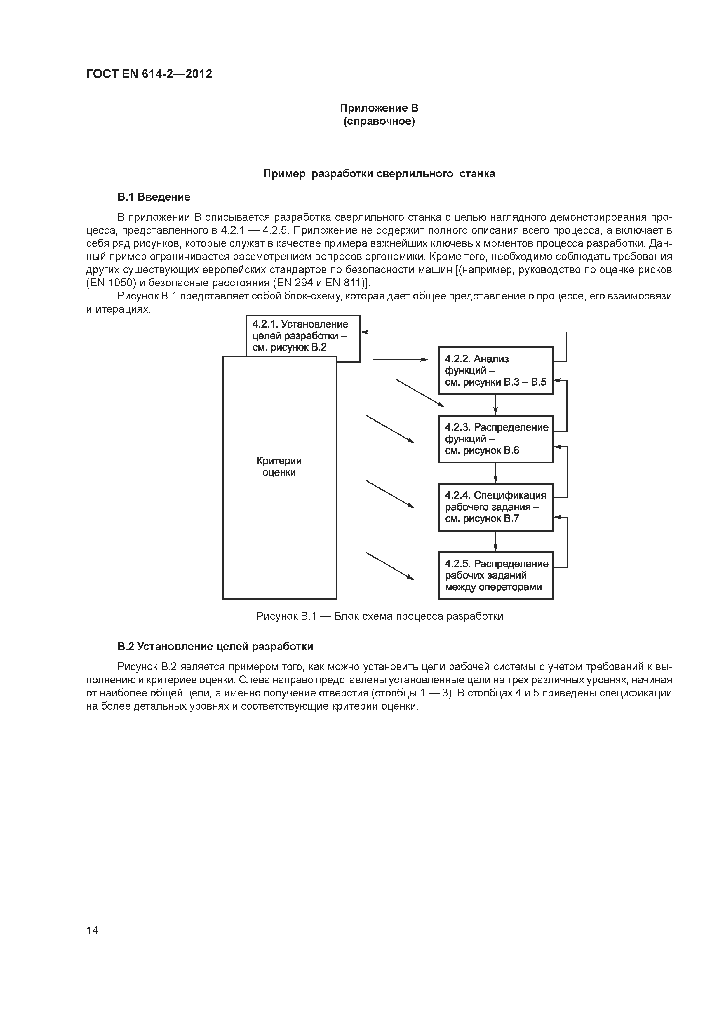 ГОСТ EN 614-2-2012
