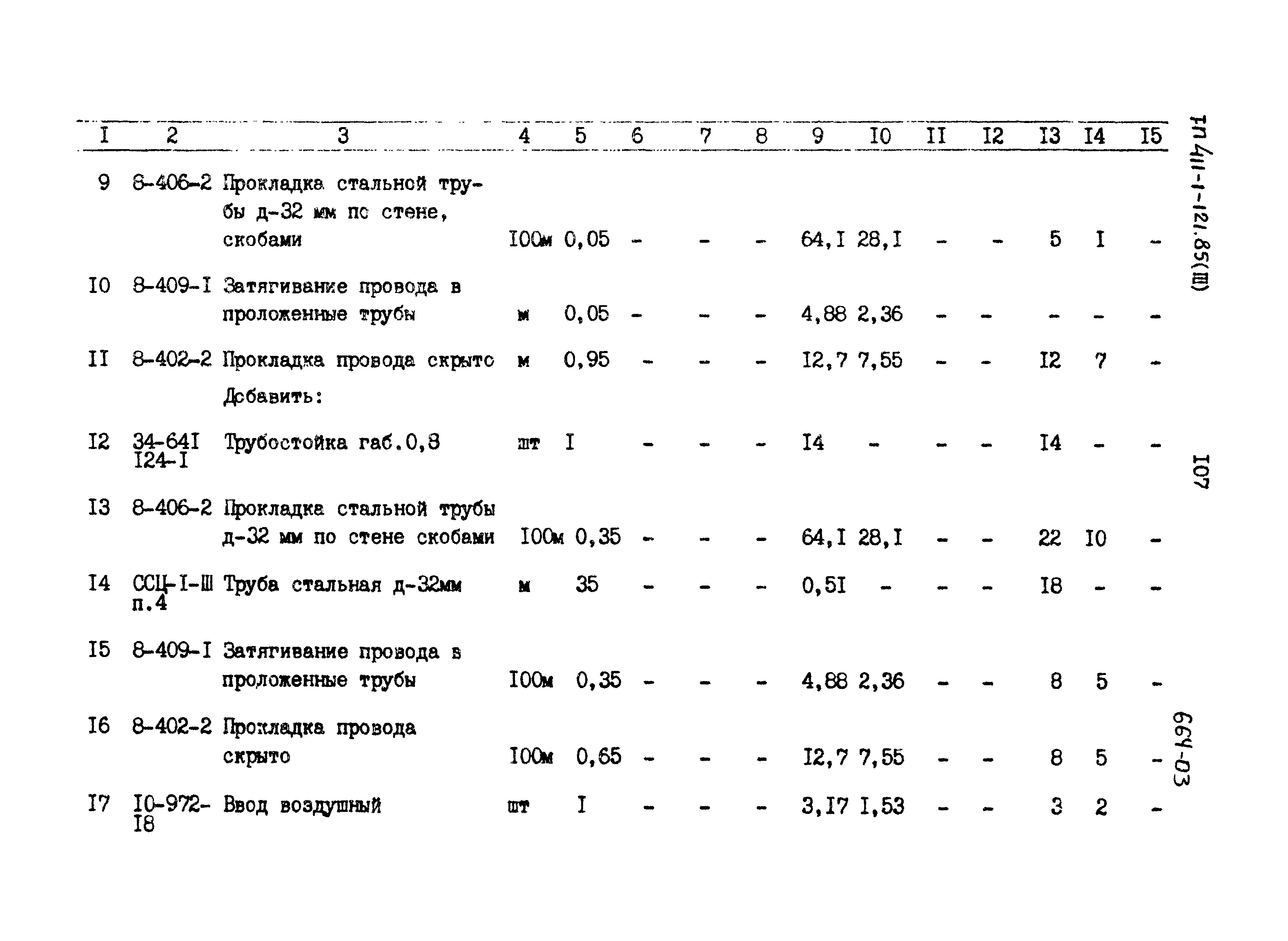 Типовой проект 411-1-121.85