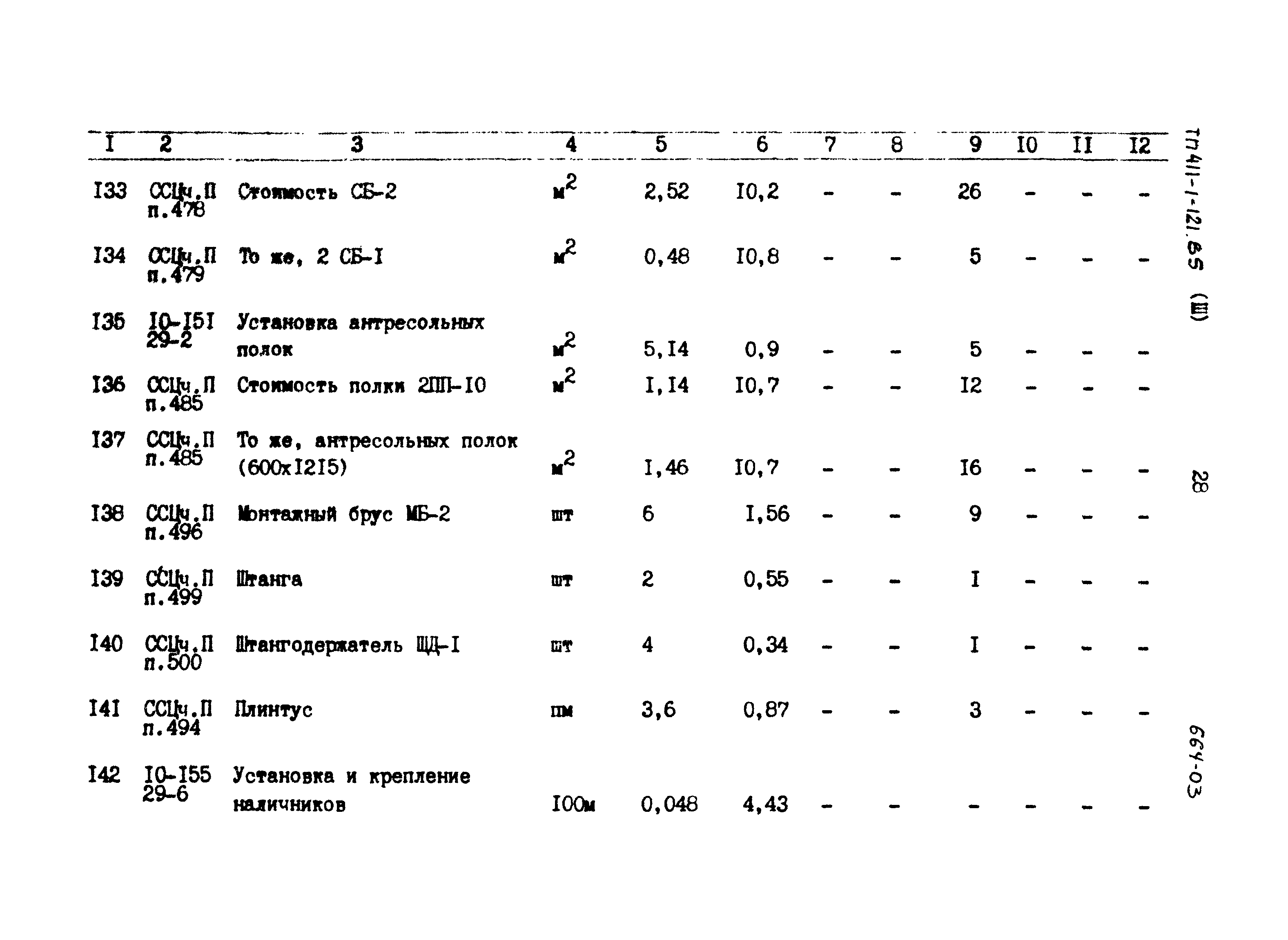 Типовой проект 411-1-121.85