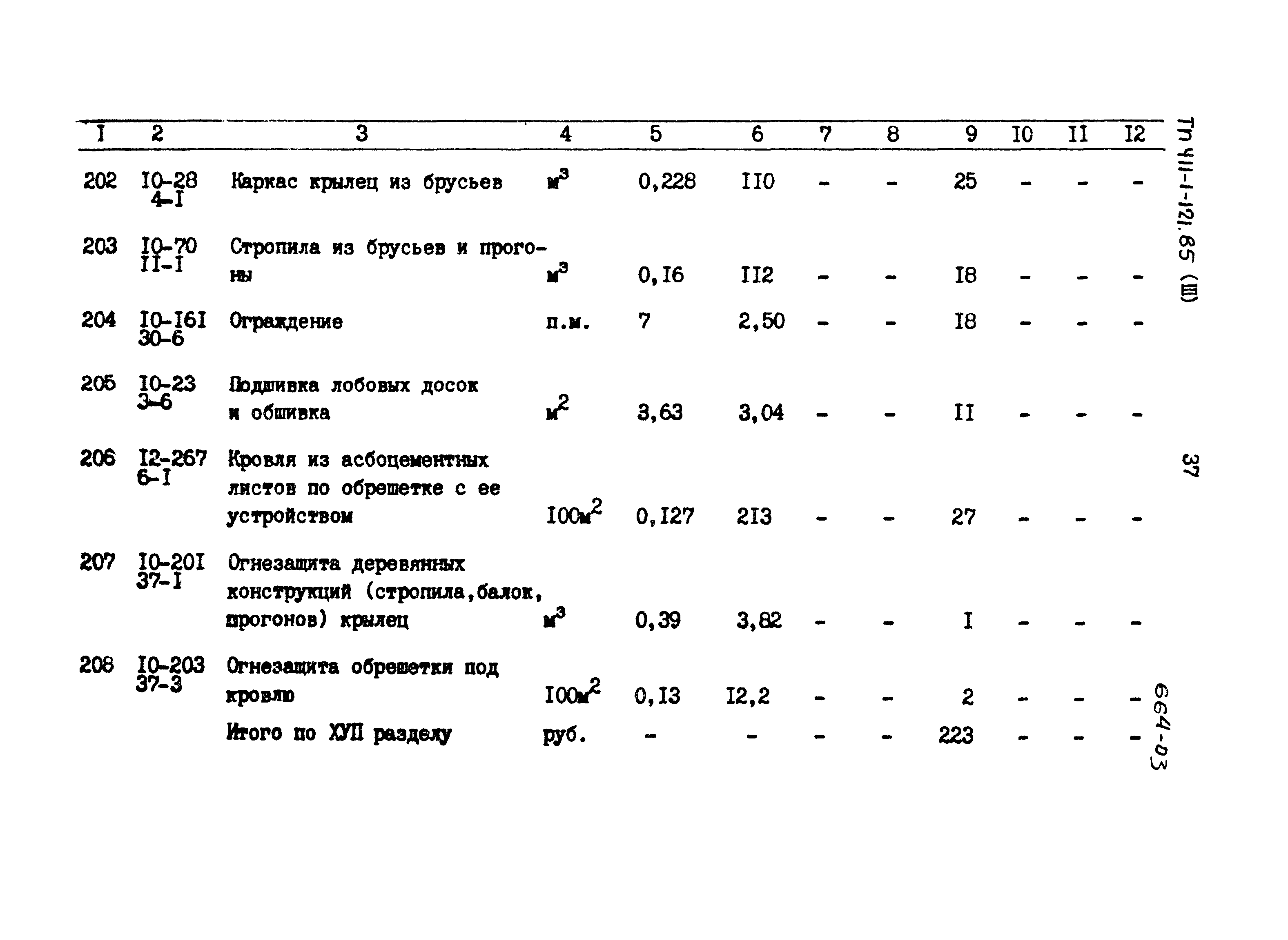 Типовой проект 411-1-121.85