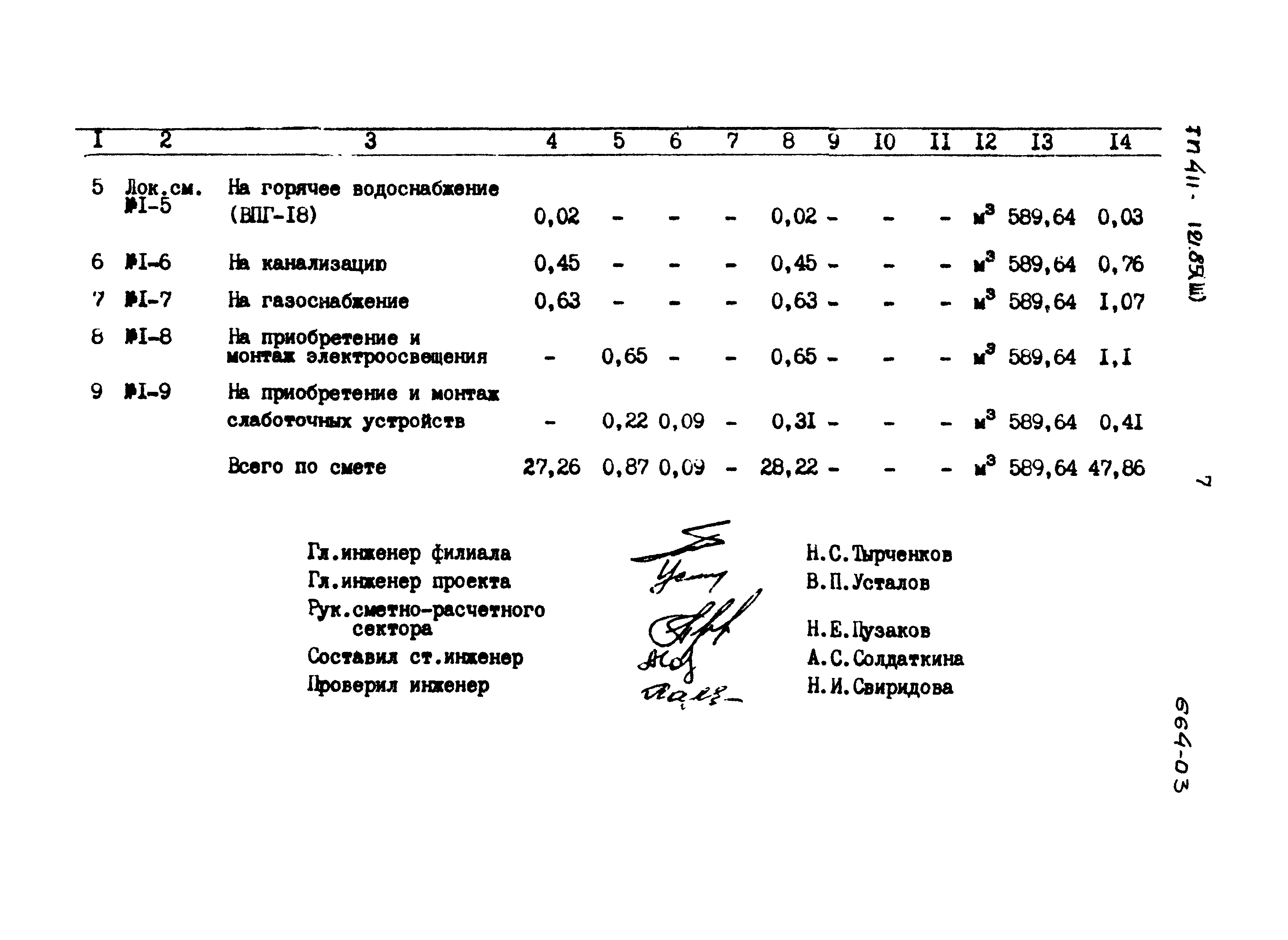 Типовой проект 411-1-121.85