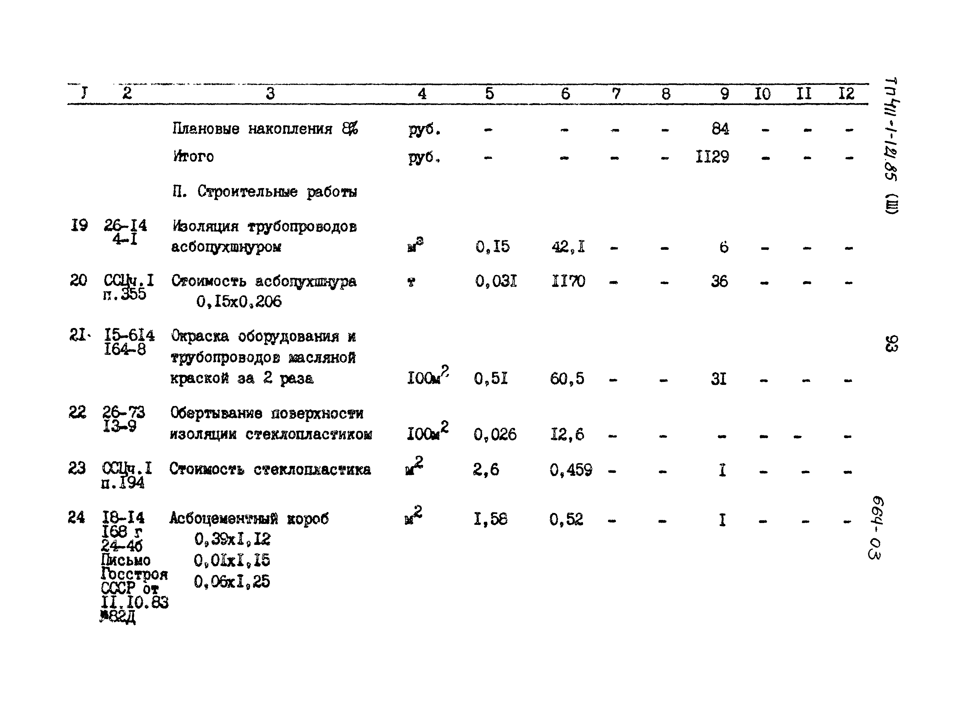 Типовой проект 411-1-121.85