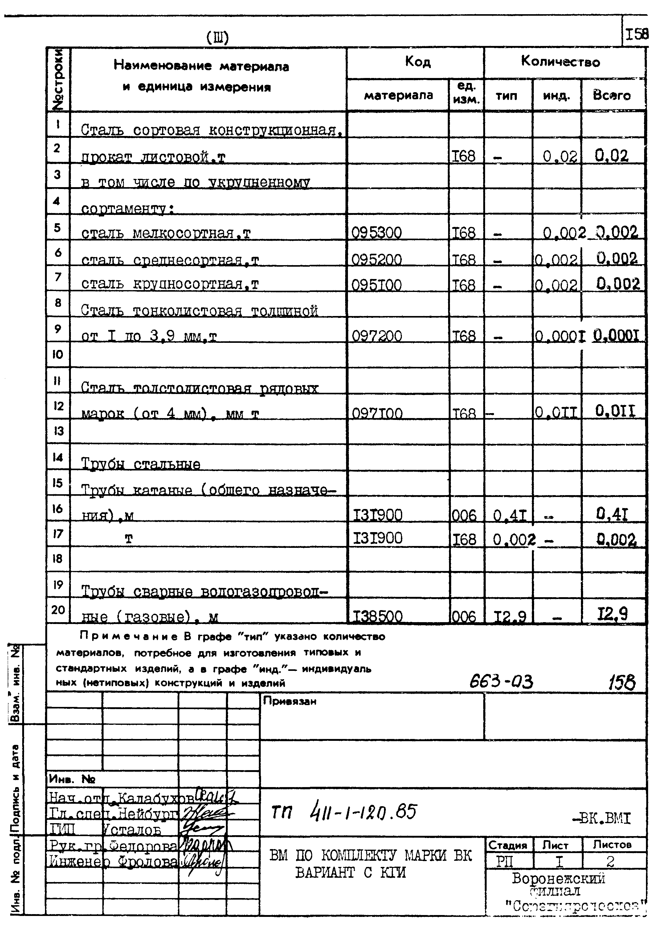 Типовой проект 411-1-120.85