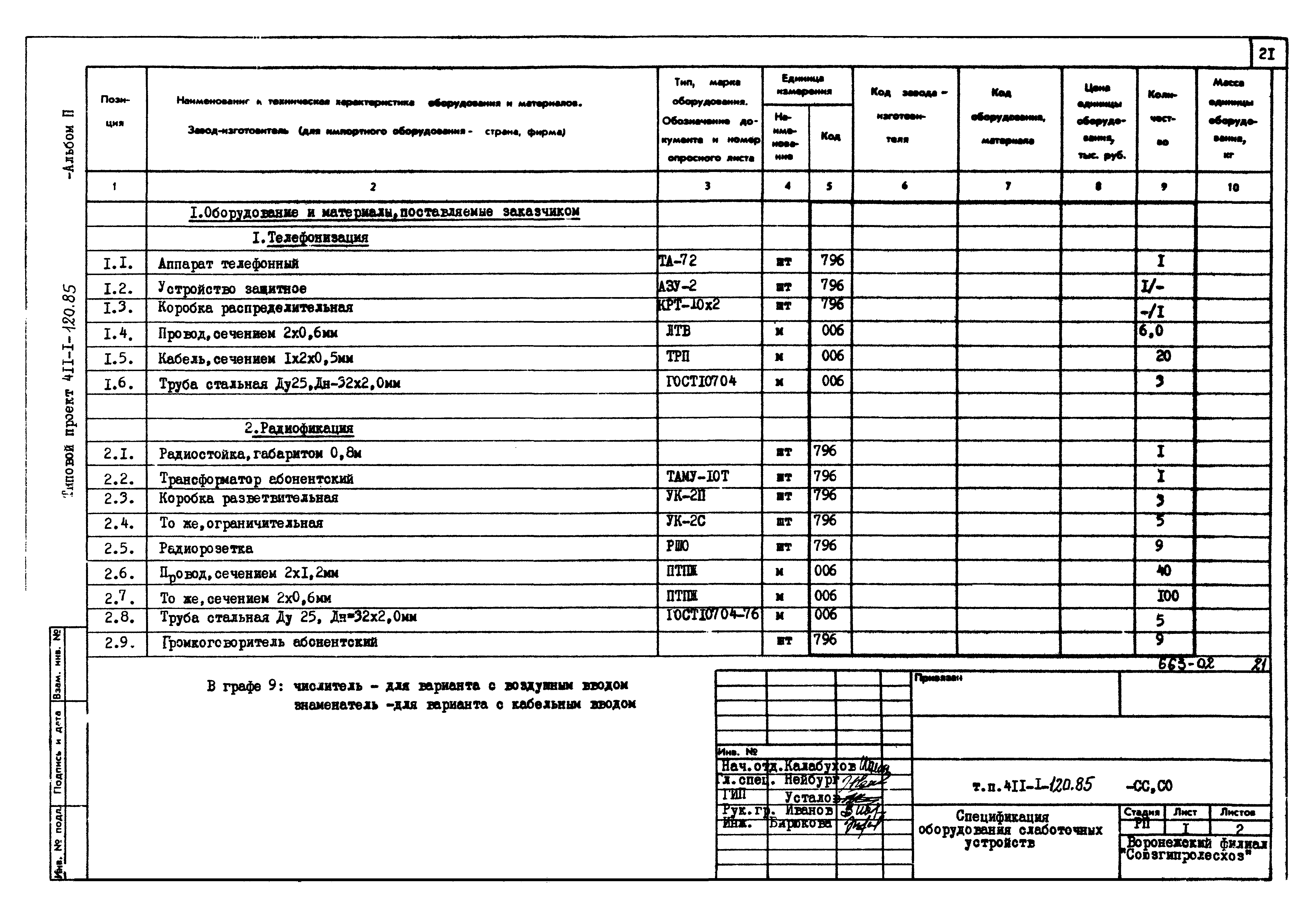 Типовой проект 411-1-120.85