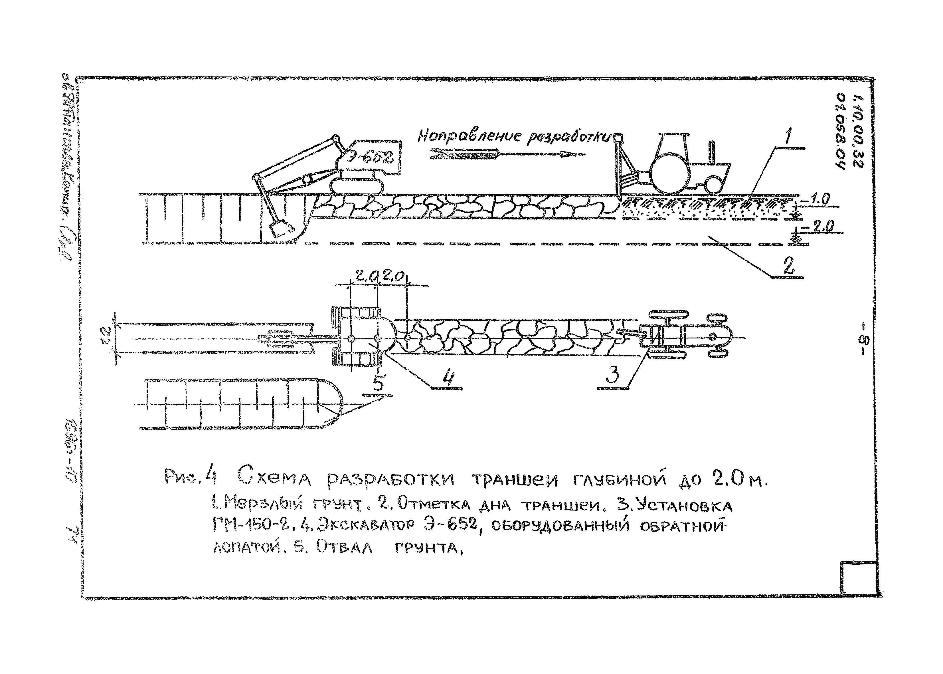 ТТК 01.05В.04