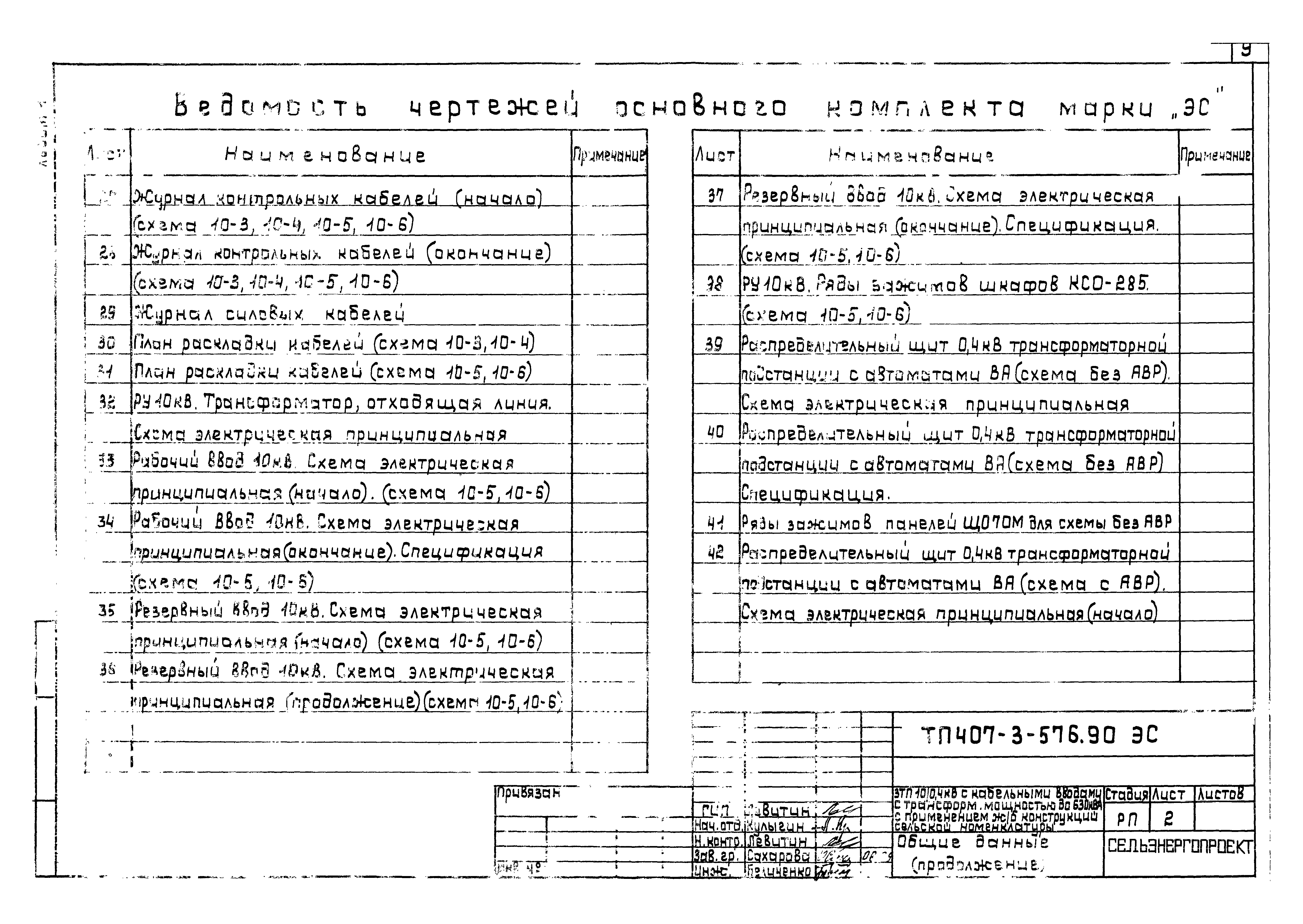 Типовой проект 407-3-576.90