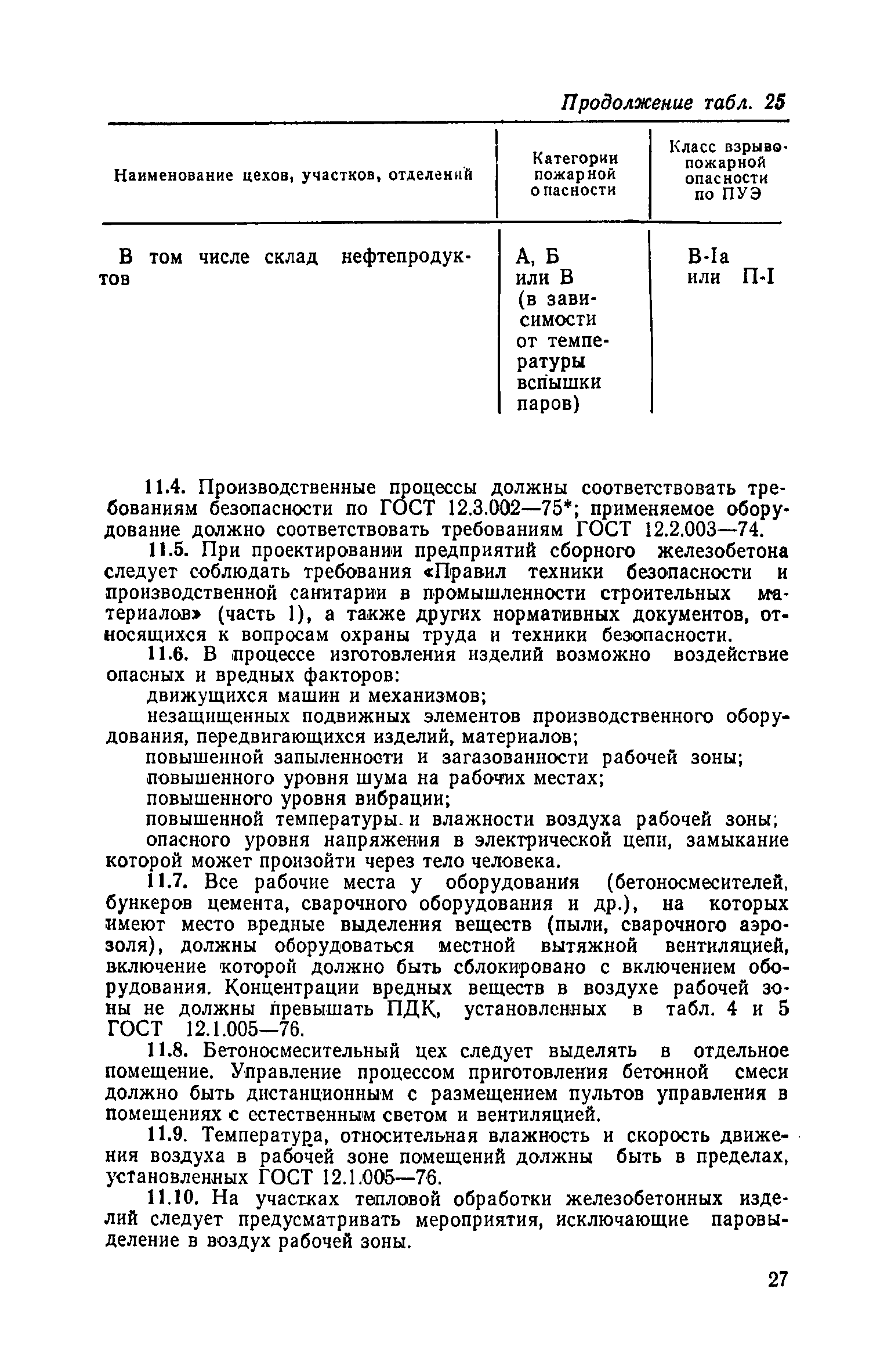 ОНТП 7-80