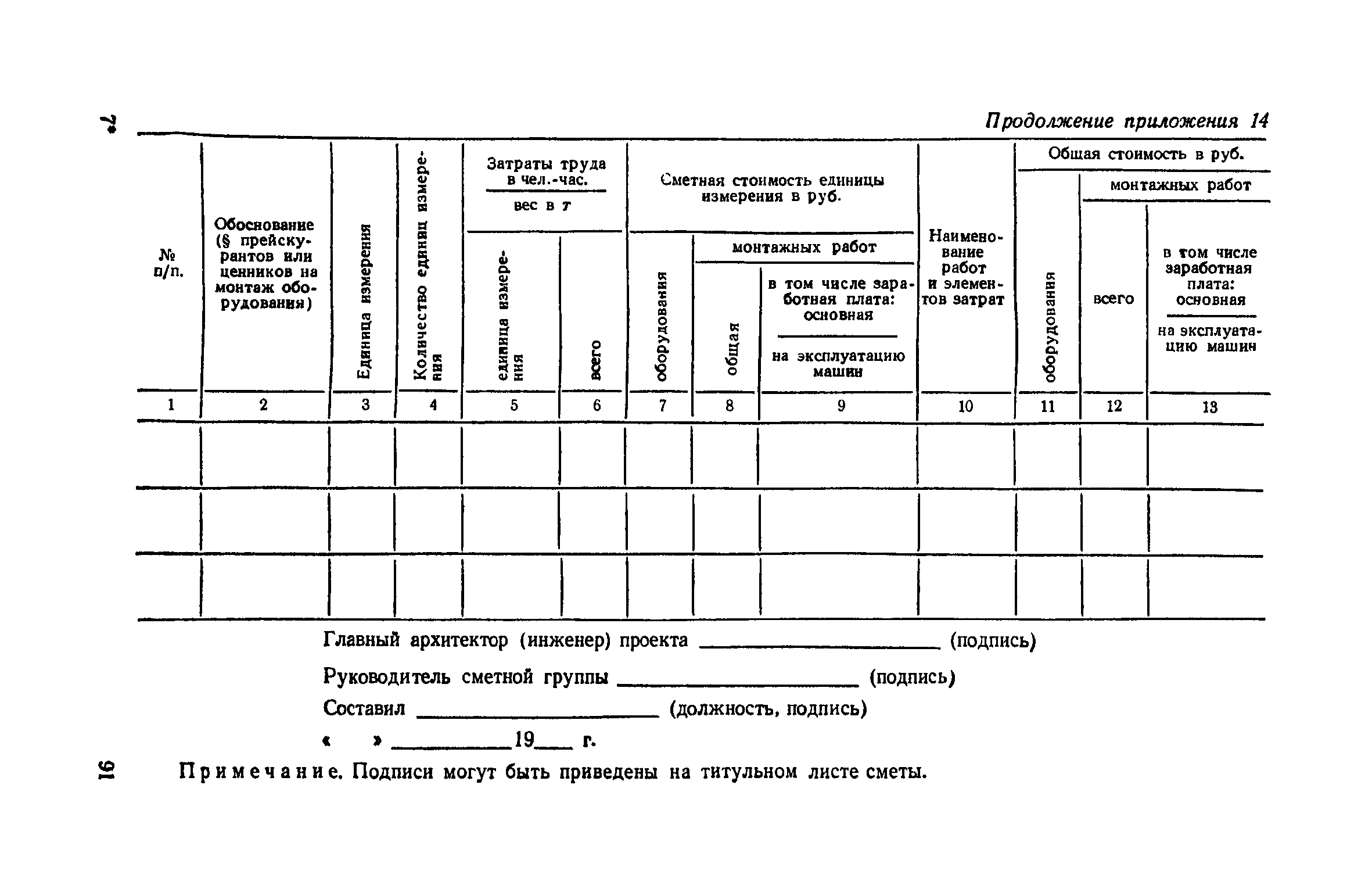 СН 401-69