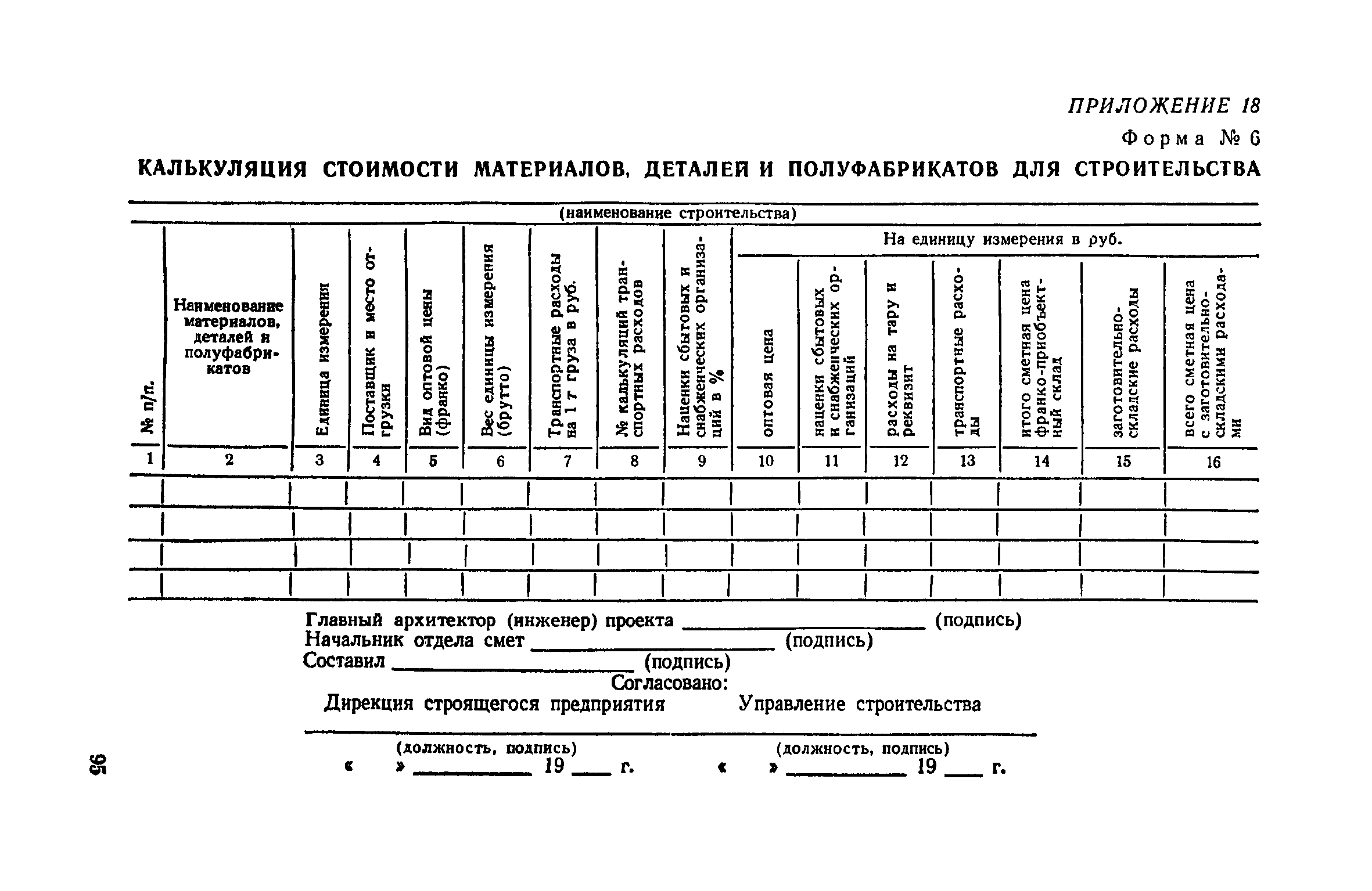 СН 401-69