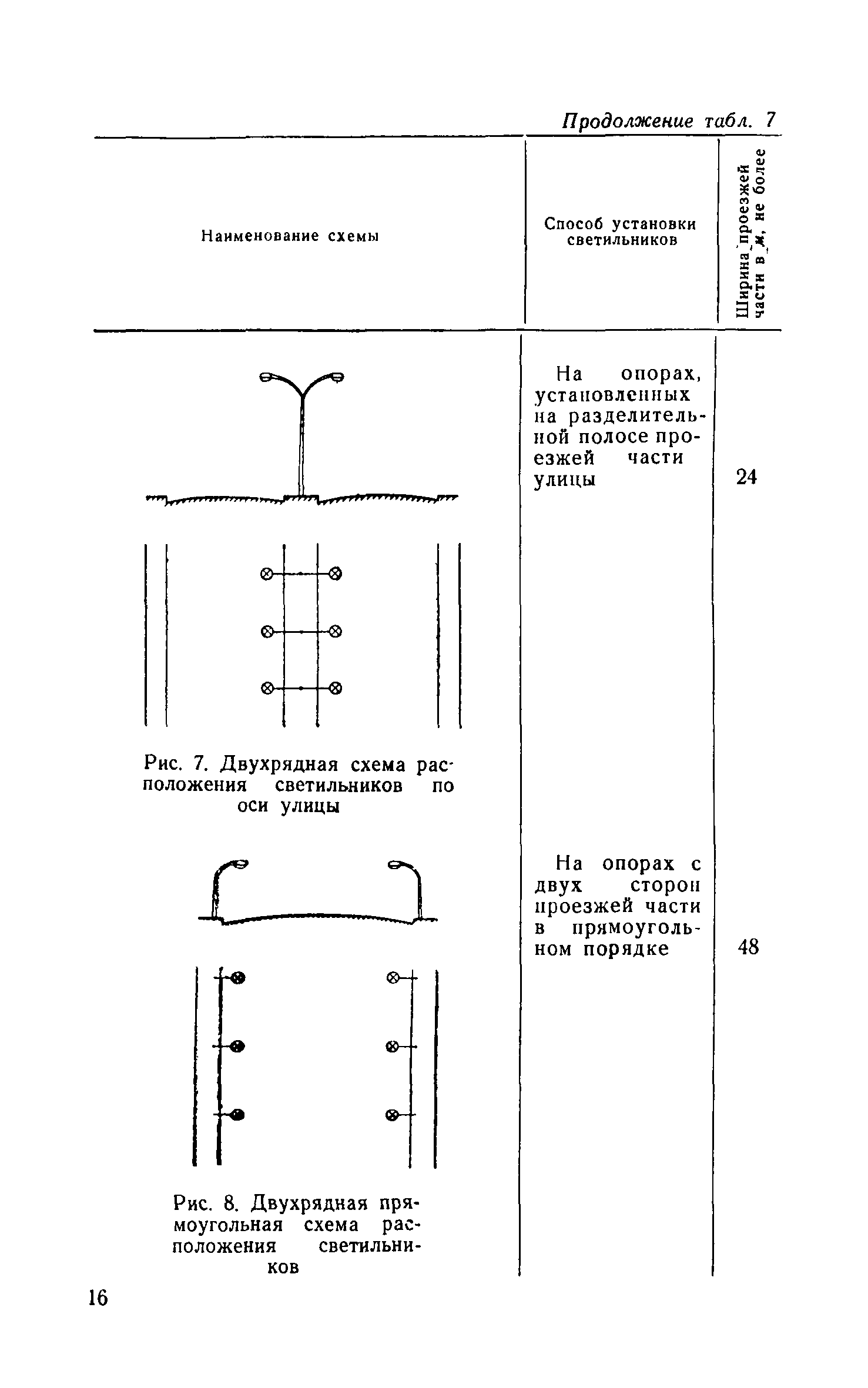 СН 278-64