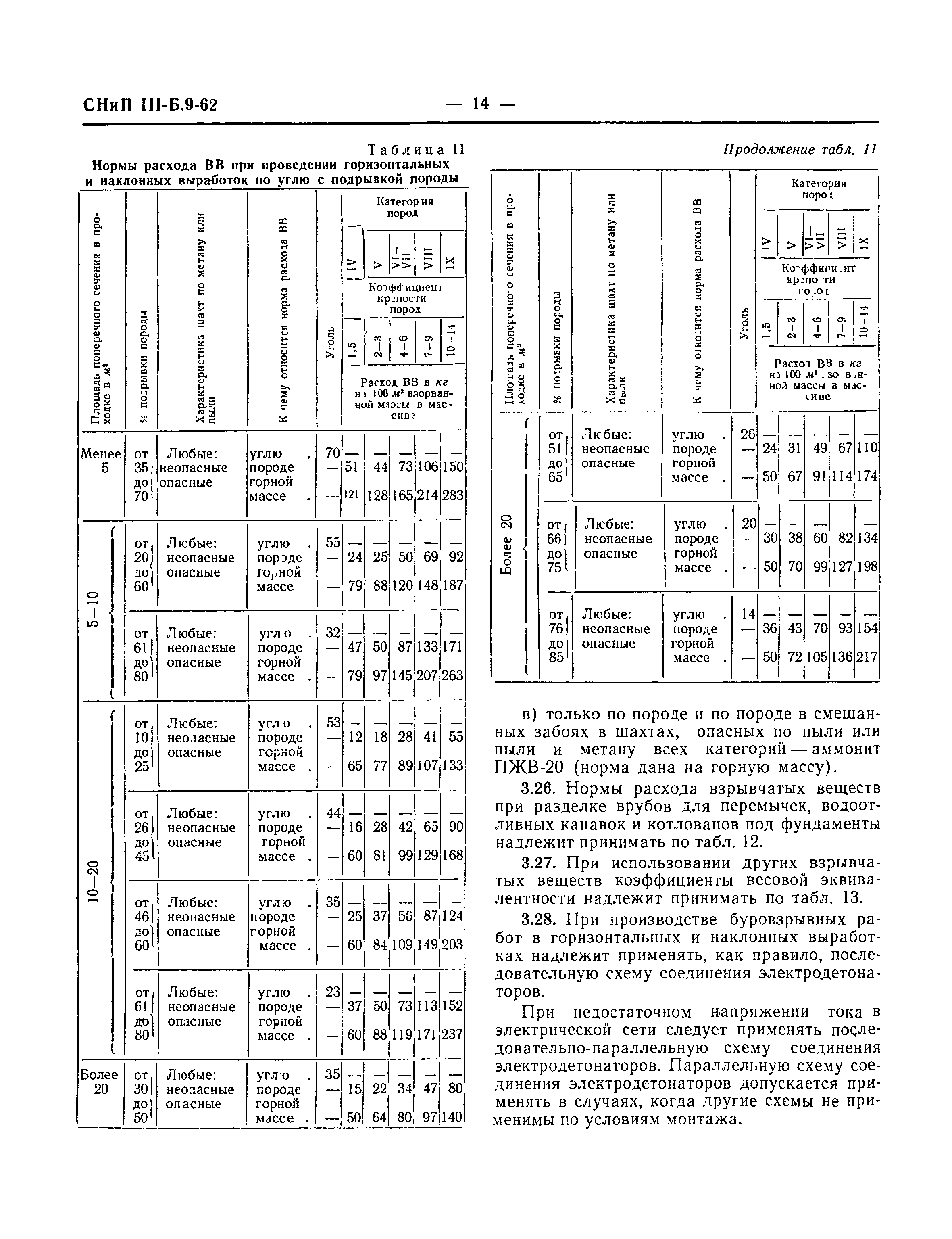 СНиП III-Б.9-62