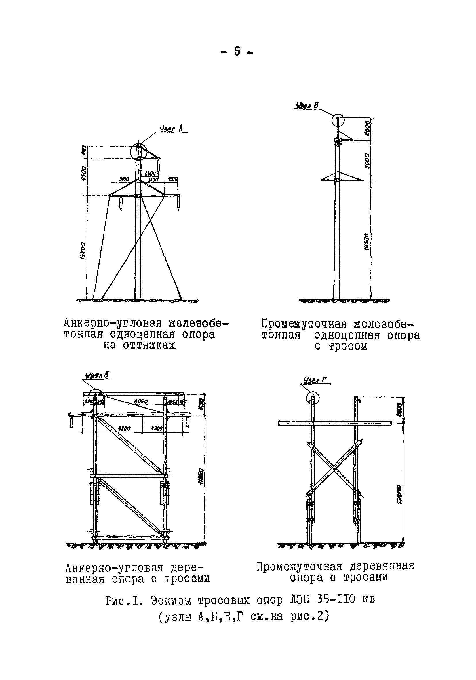 ТТК К-V-I-5