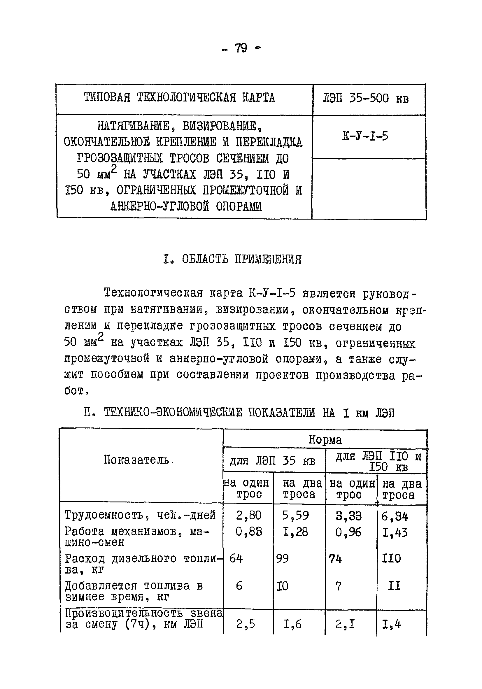 ТТК К-V-I-5