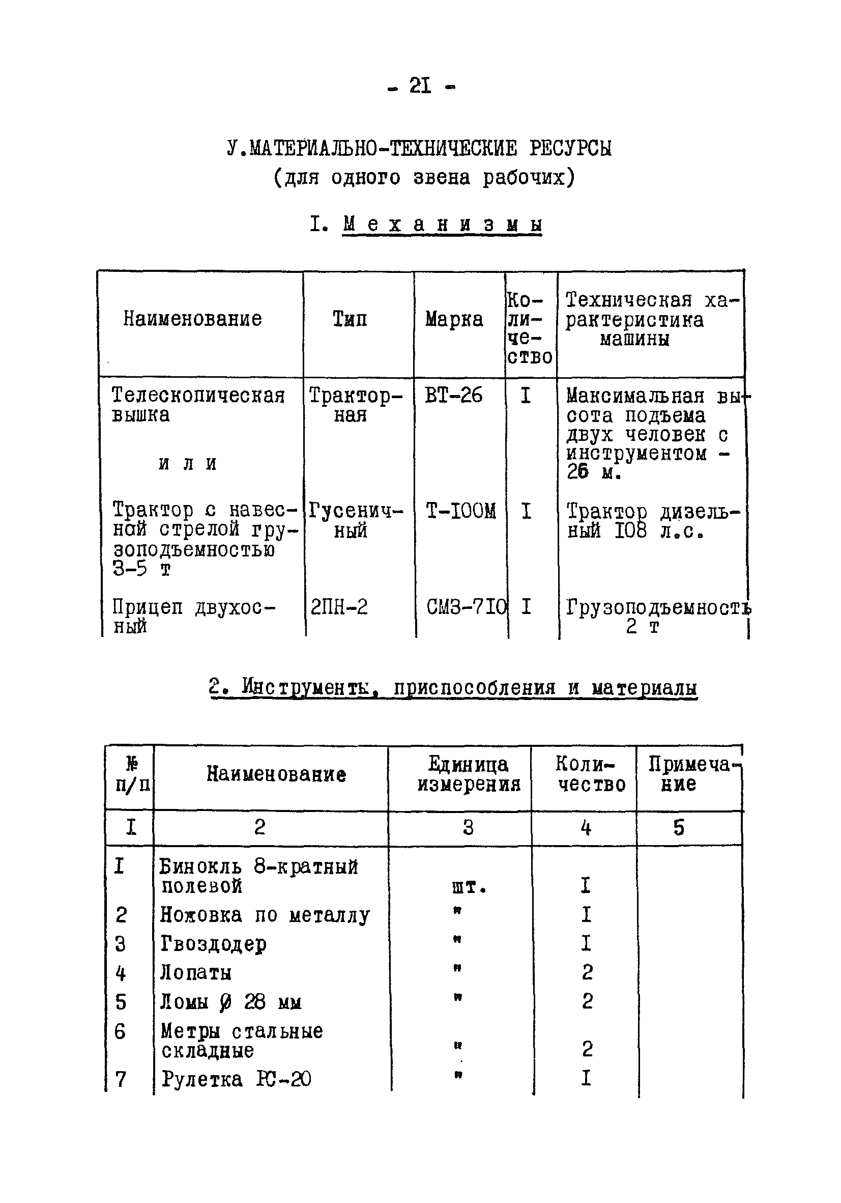 ТТК К-V-I-1