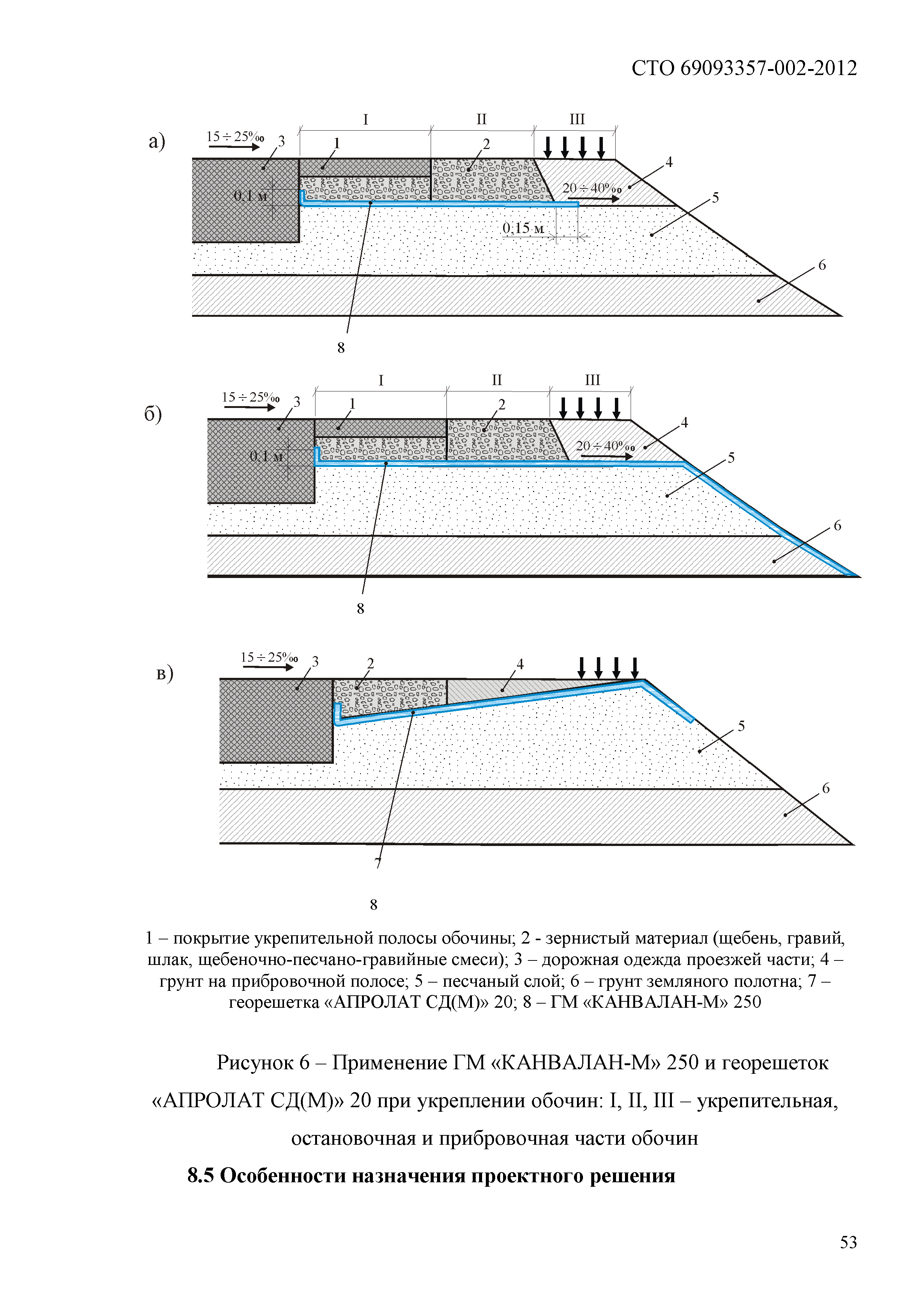 СТО 69093357-002-2012