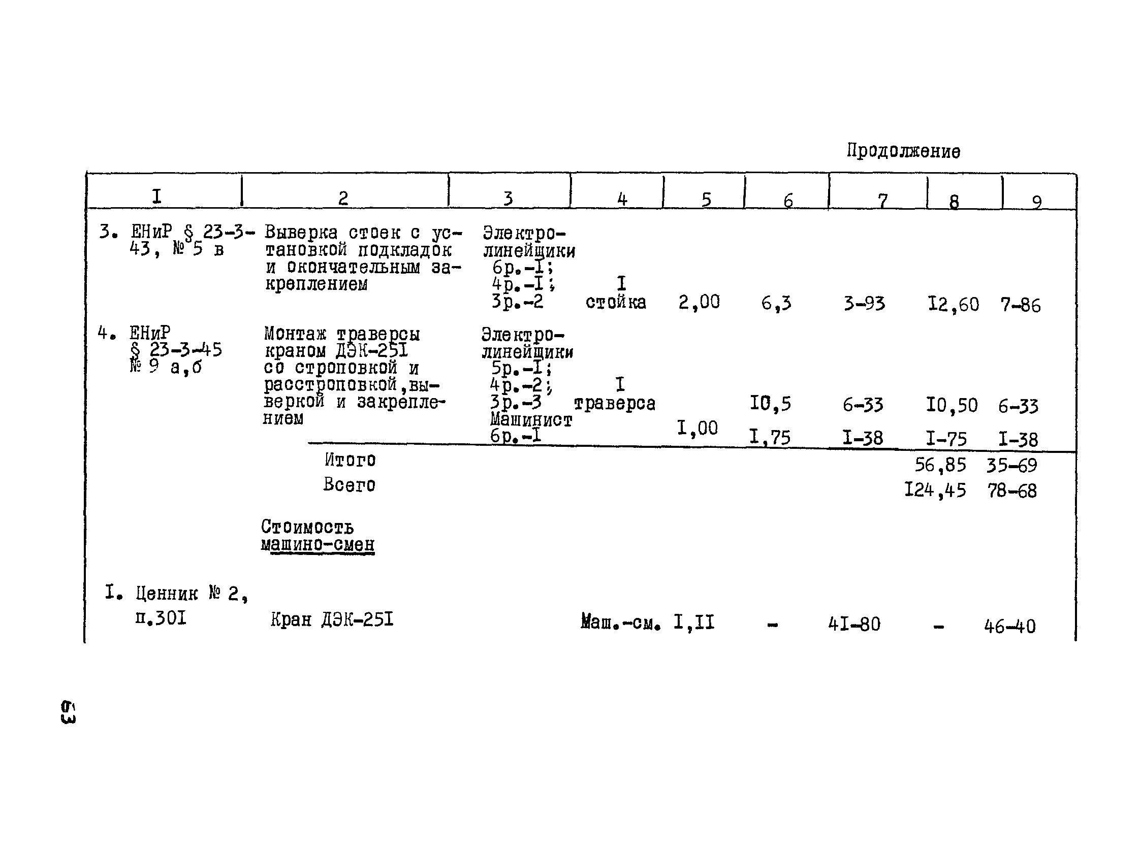 ТК III-1.5